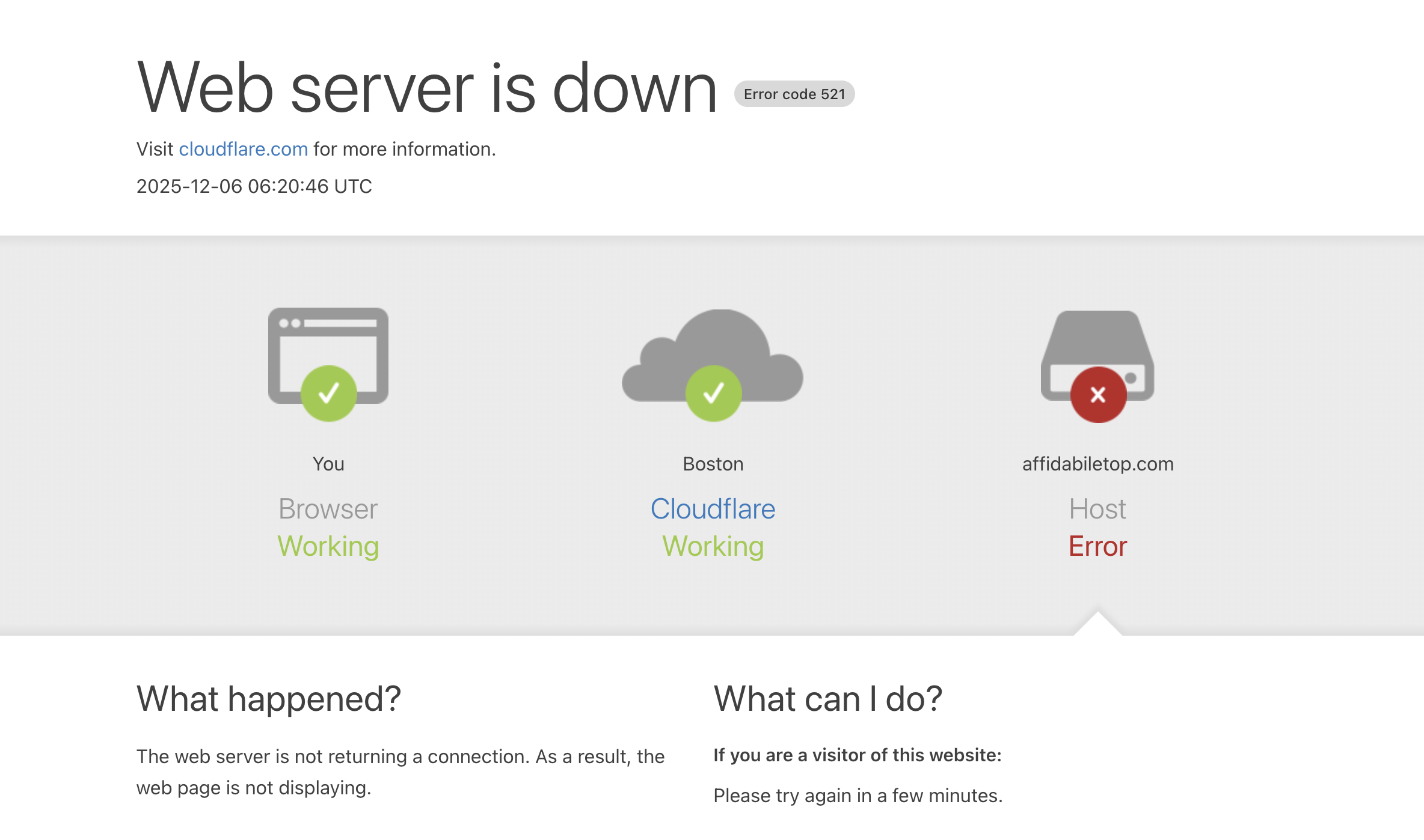 affidabiletop.com affidabiletop.com scam