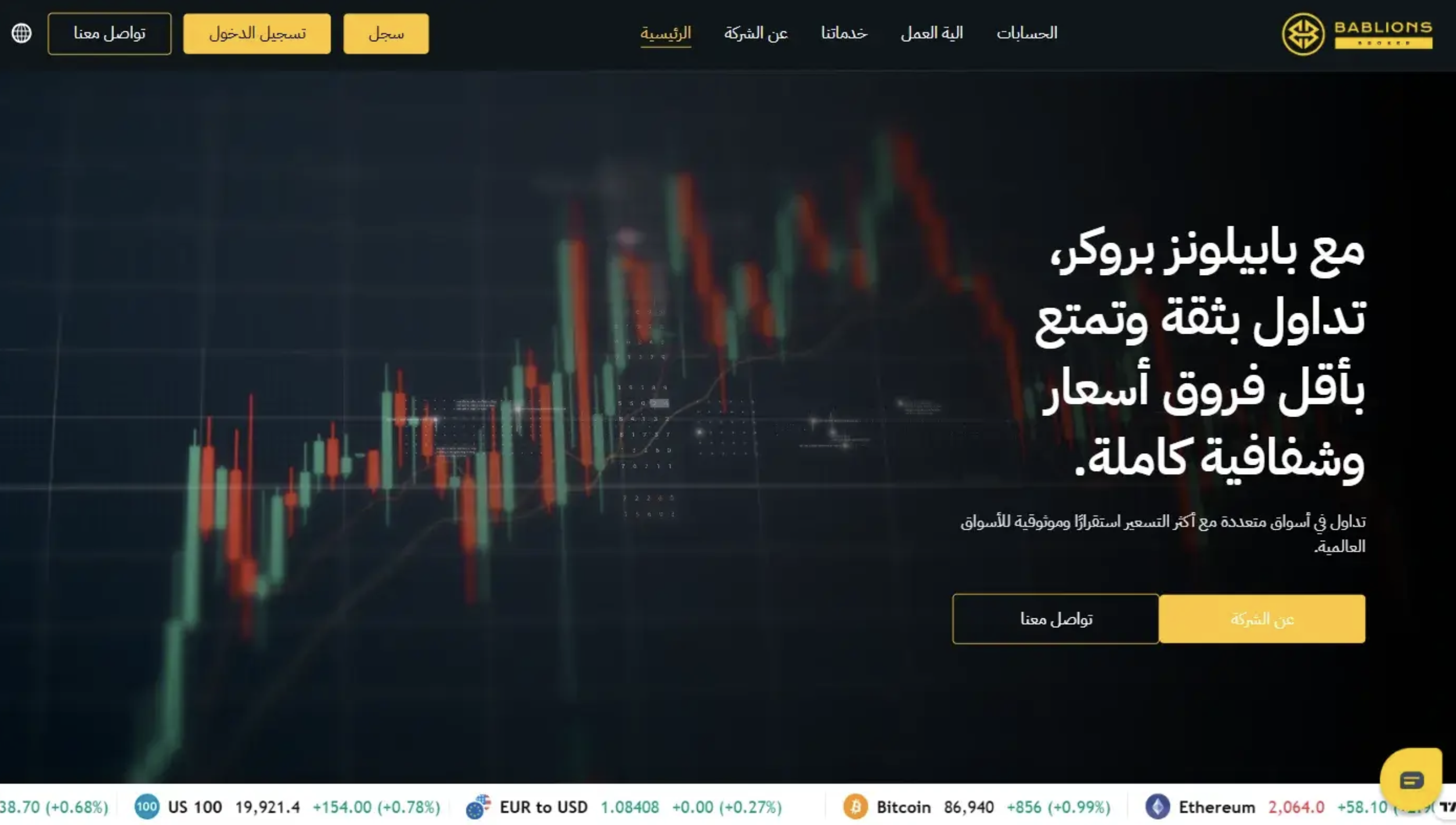 Bablionsbroker Bablions Broker trading dashboard used in suspected online investment scam