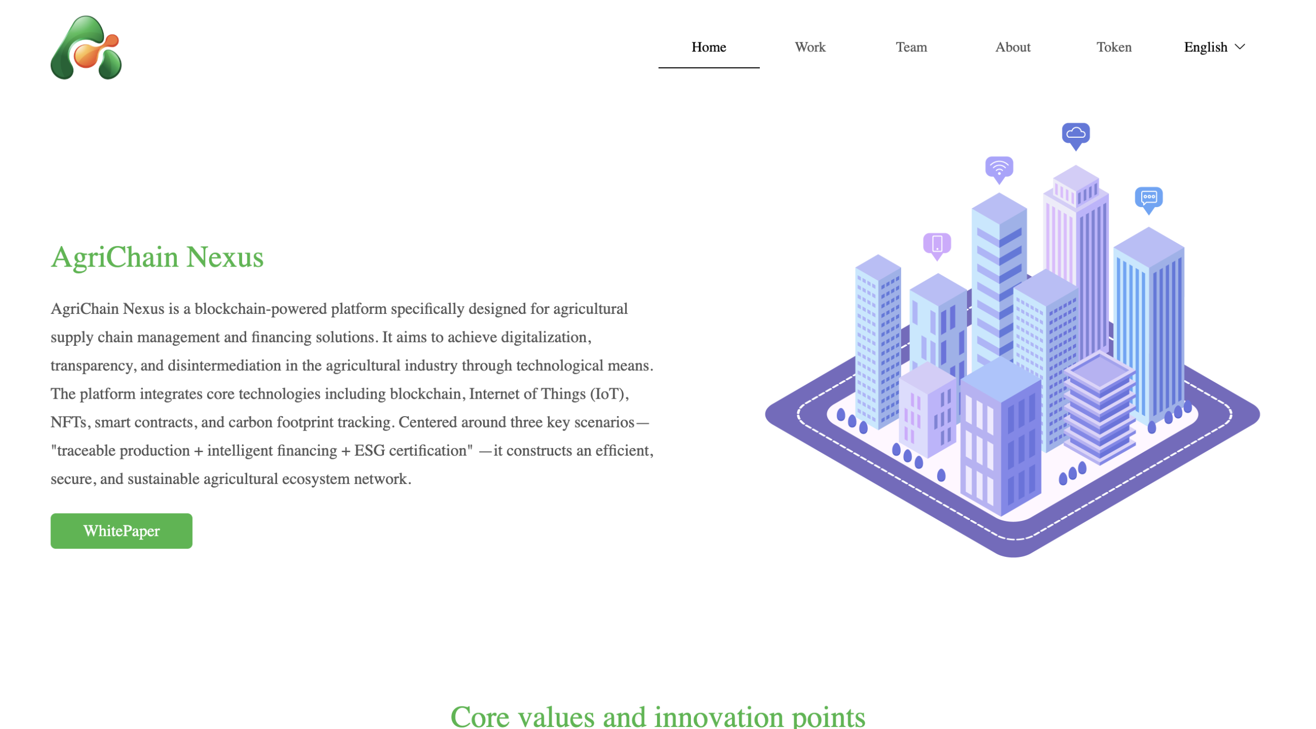 agrichainnexus.com scam