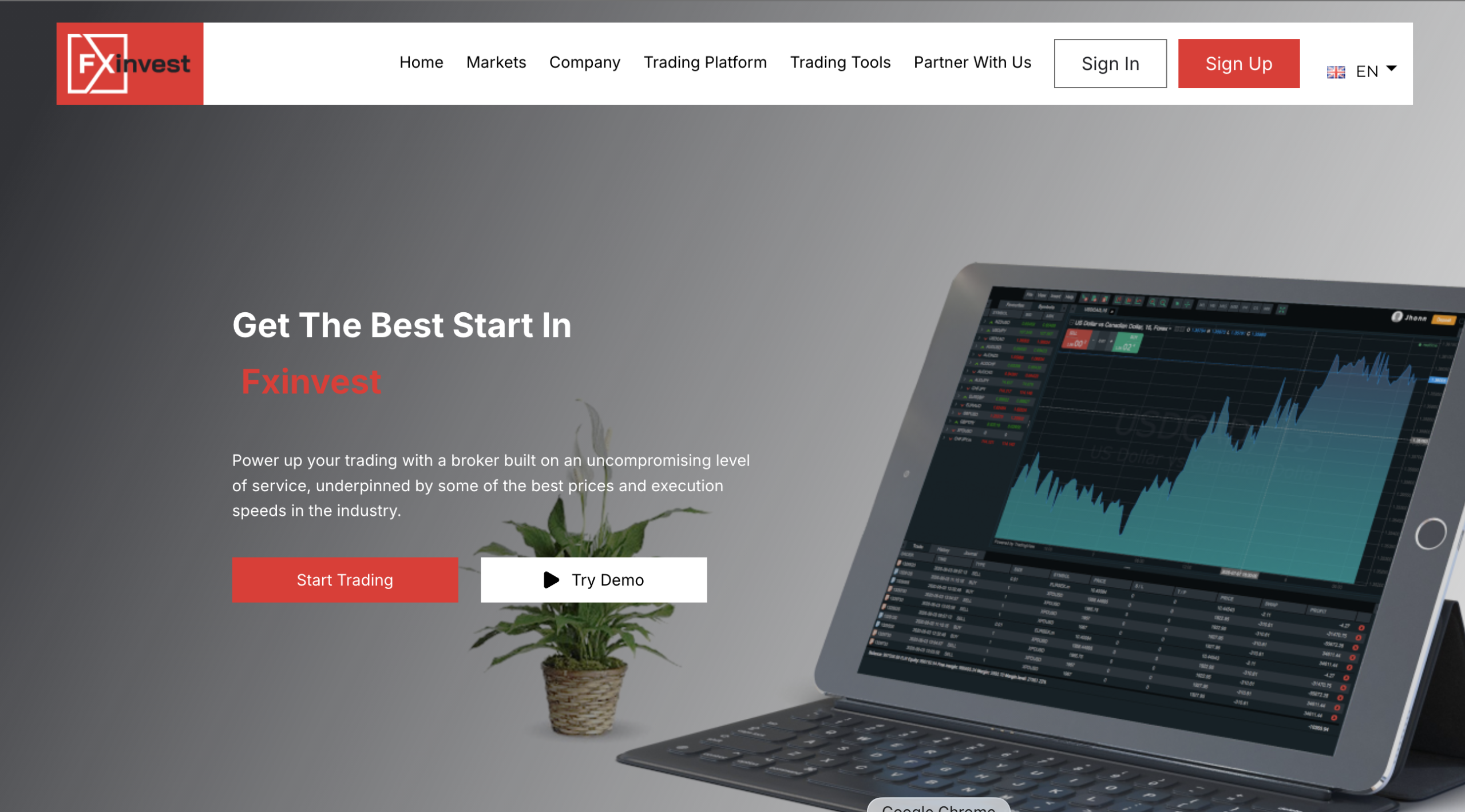 FXInvest scam review