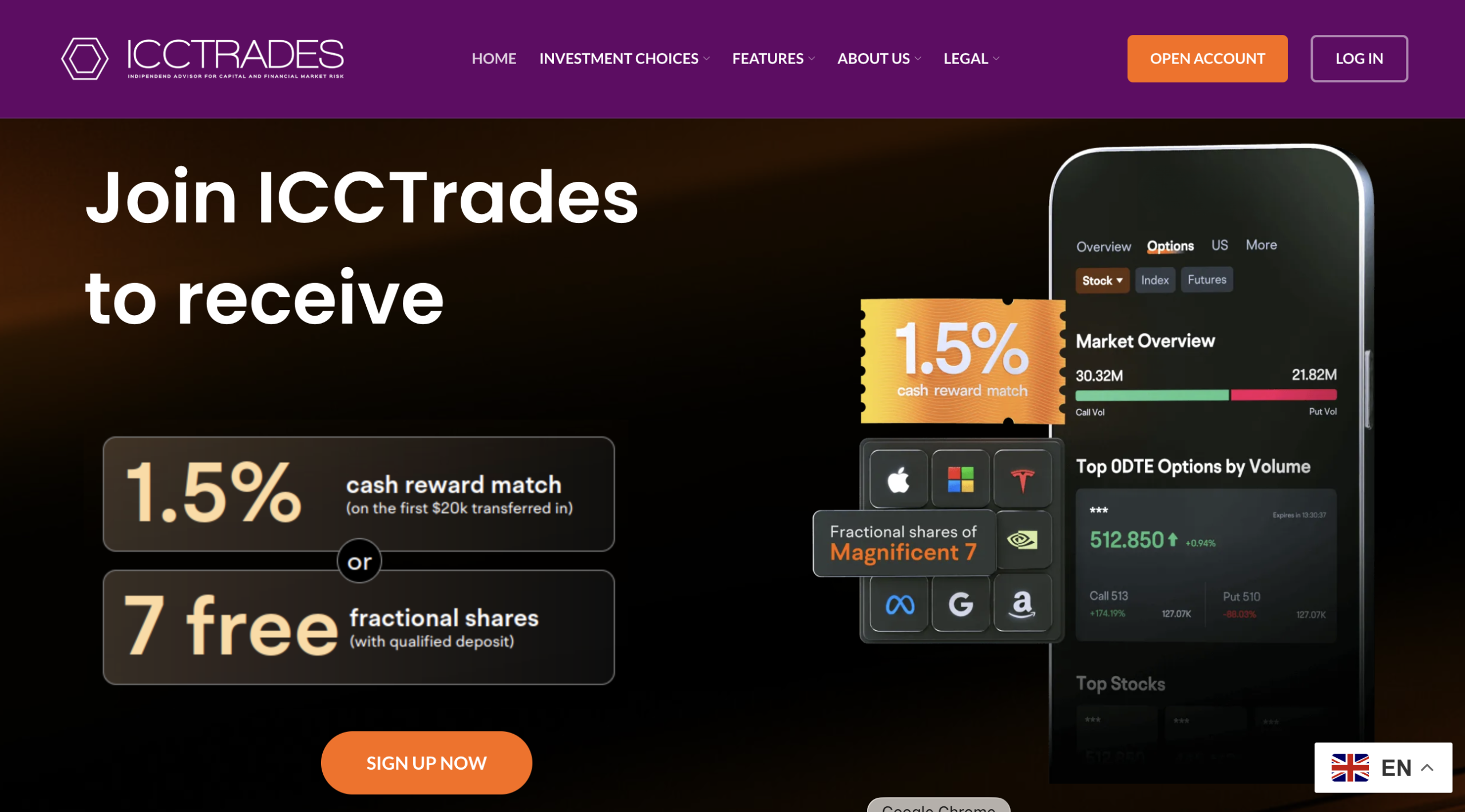 icctrades.com scam review