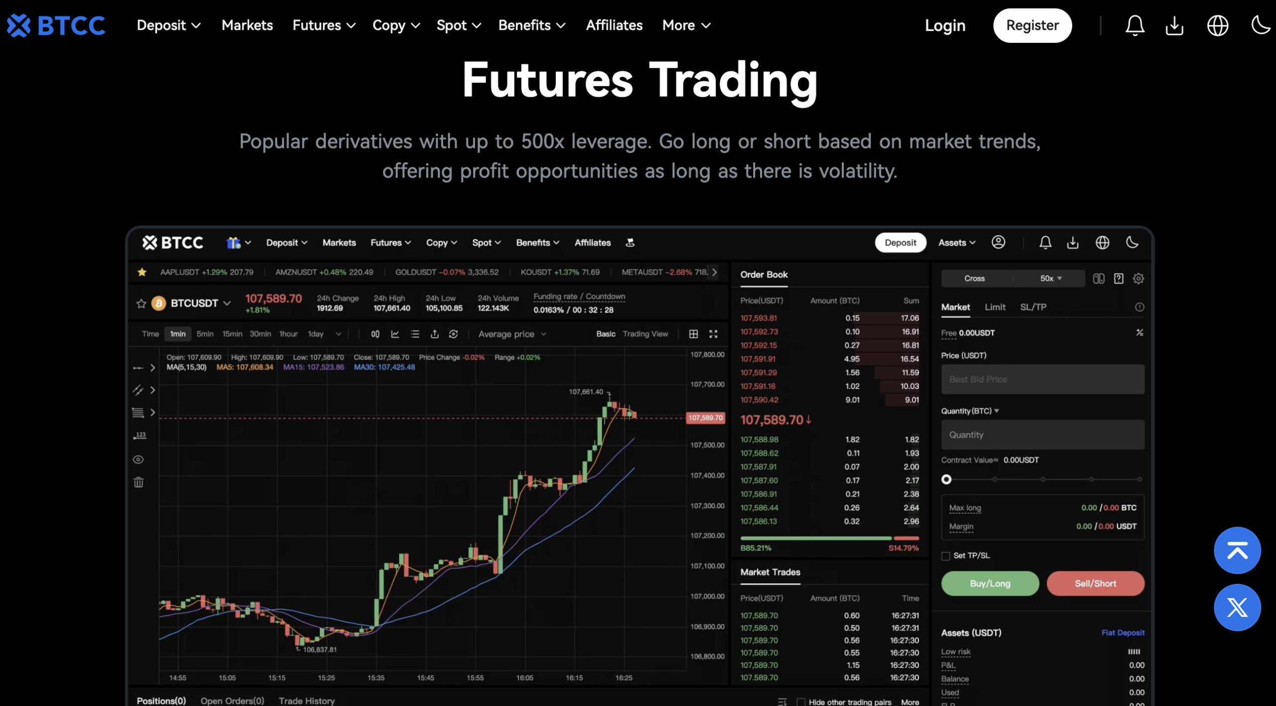 btcc.com scam review