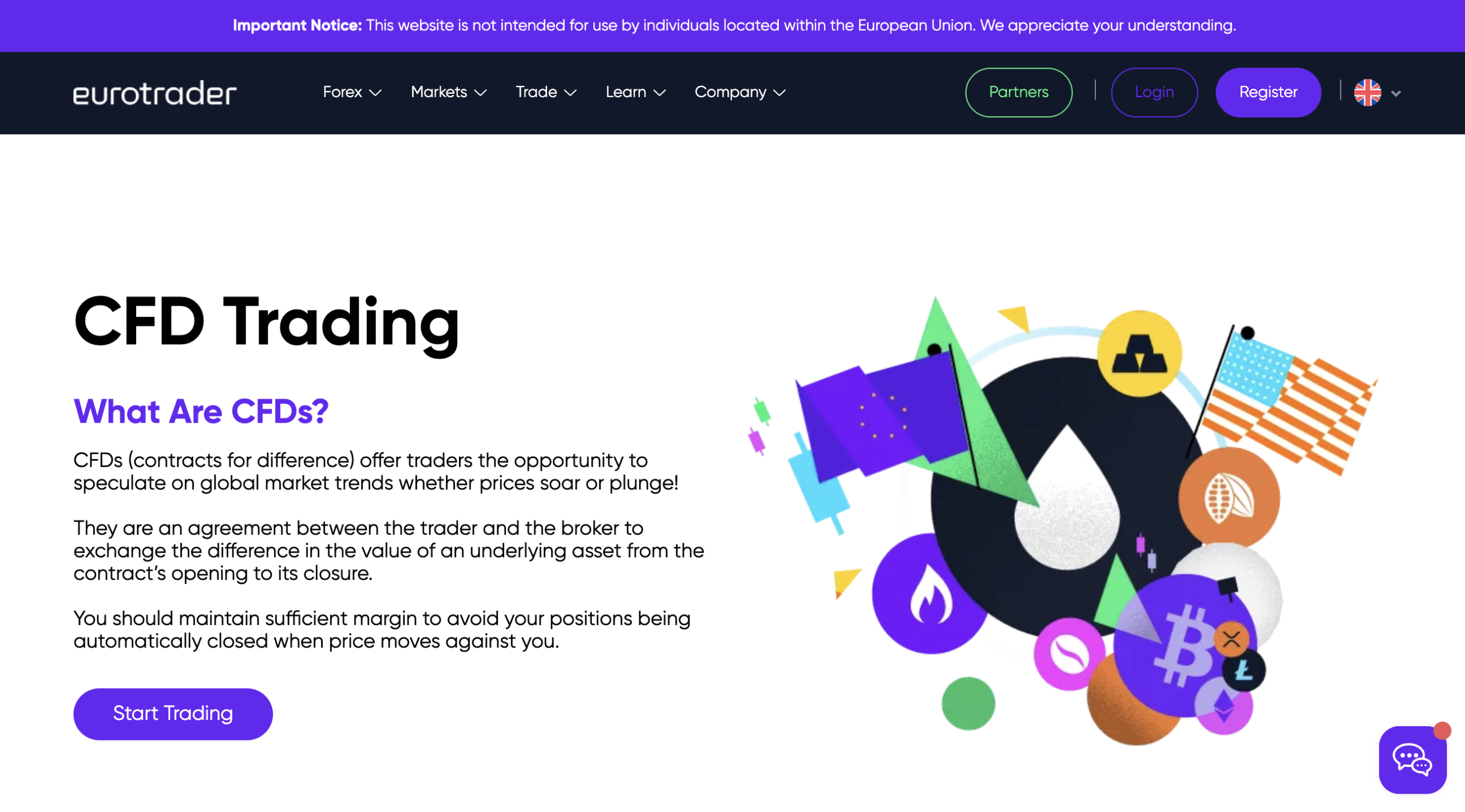 Eurotradecfd scam review