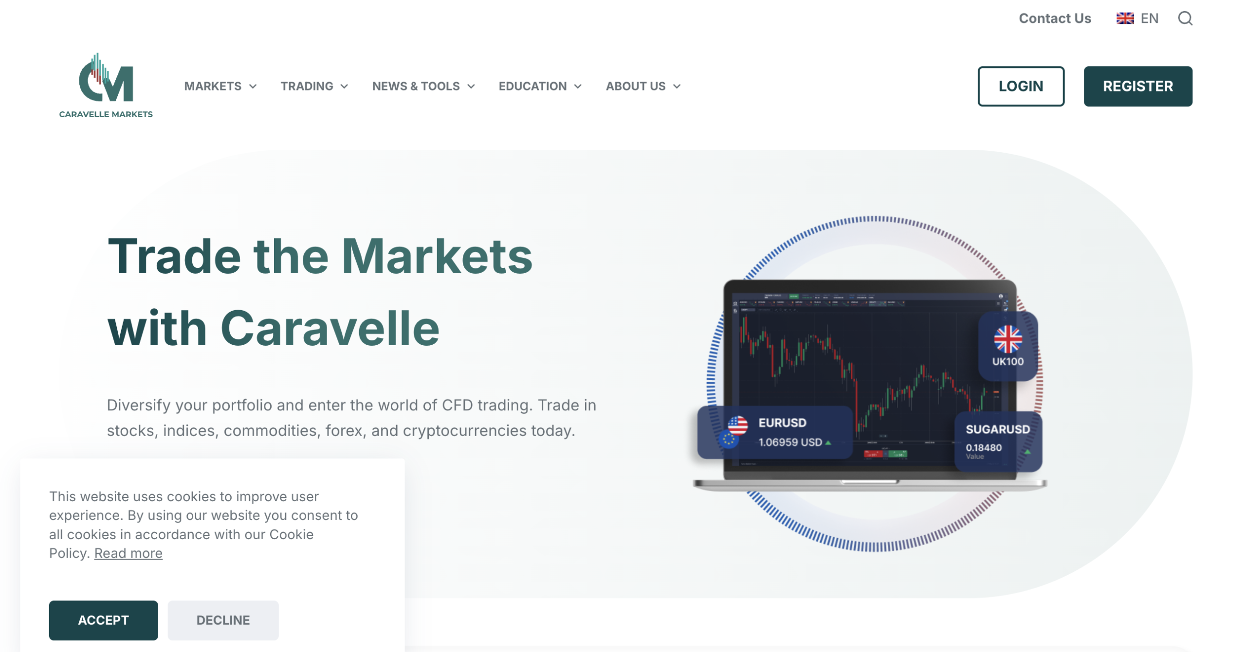 caravelle markets scam