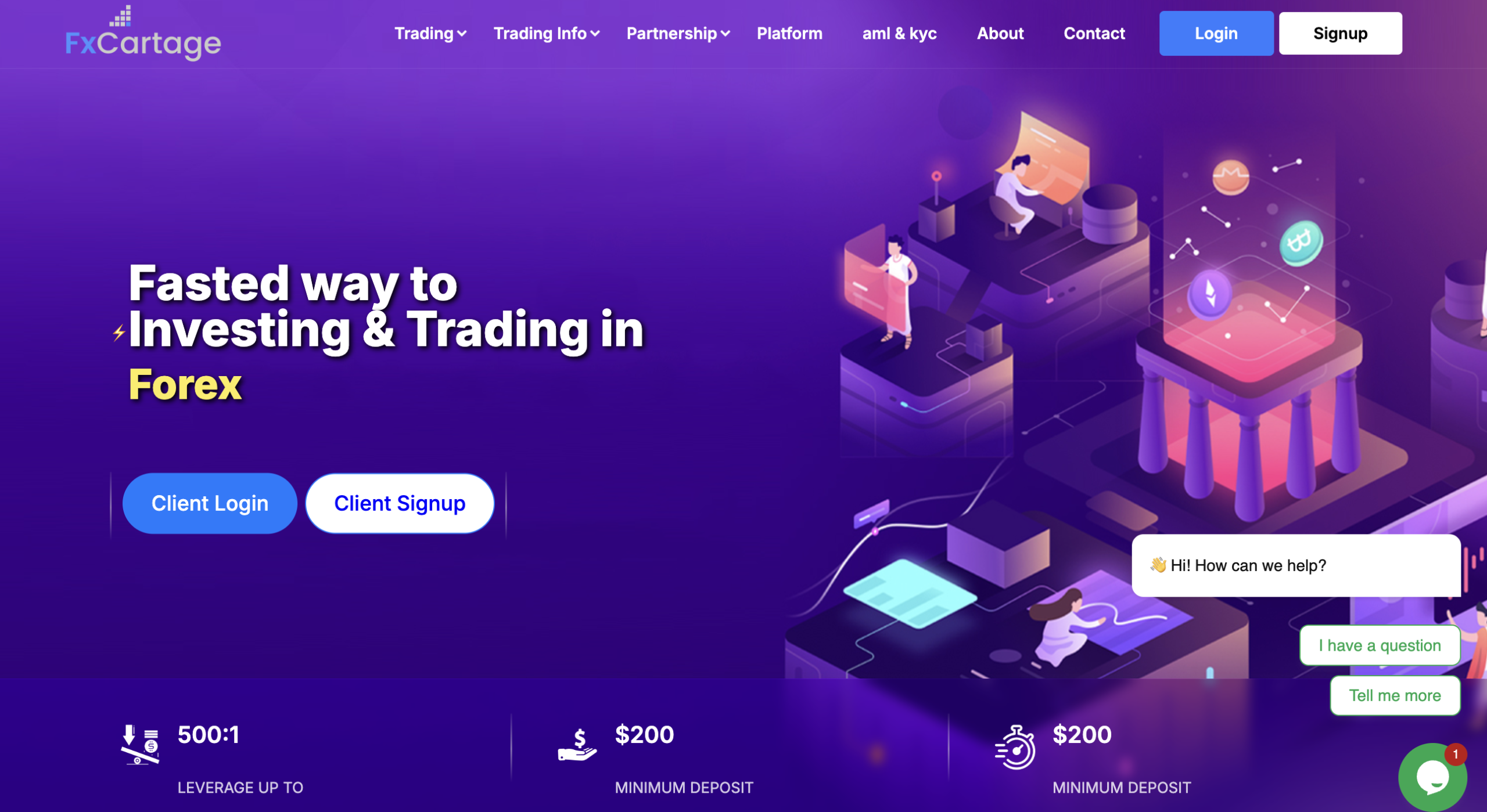 fxcartage.com scam review