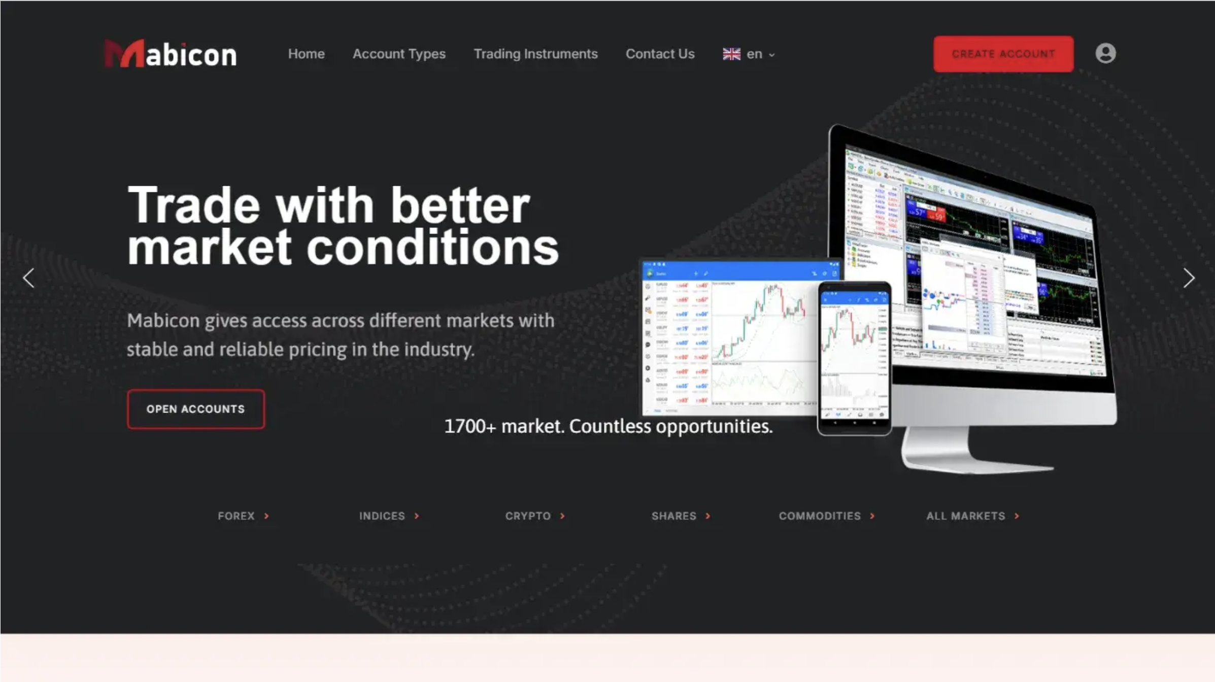 mabiconfx.com scam review