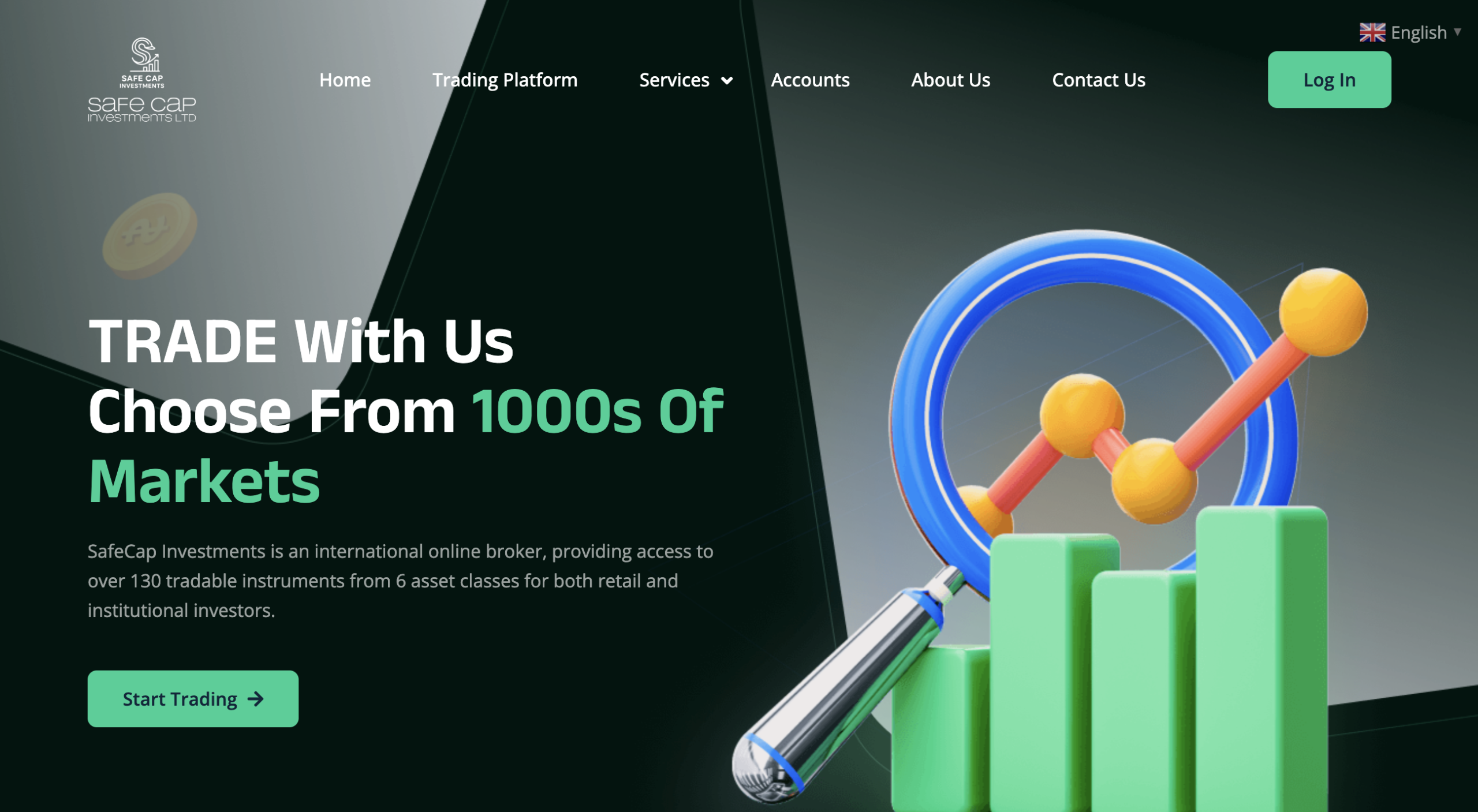 Warning signs and risks associated with Safecapinv.com, an unreliable online trading platform.