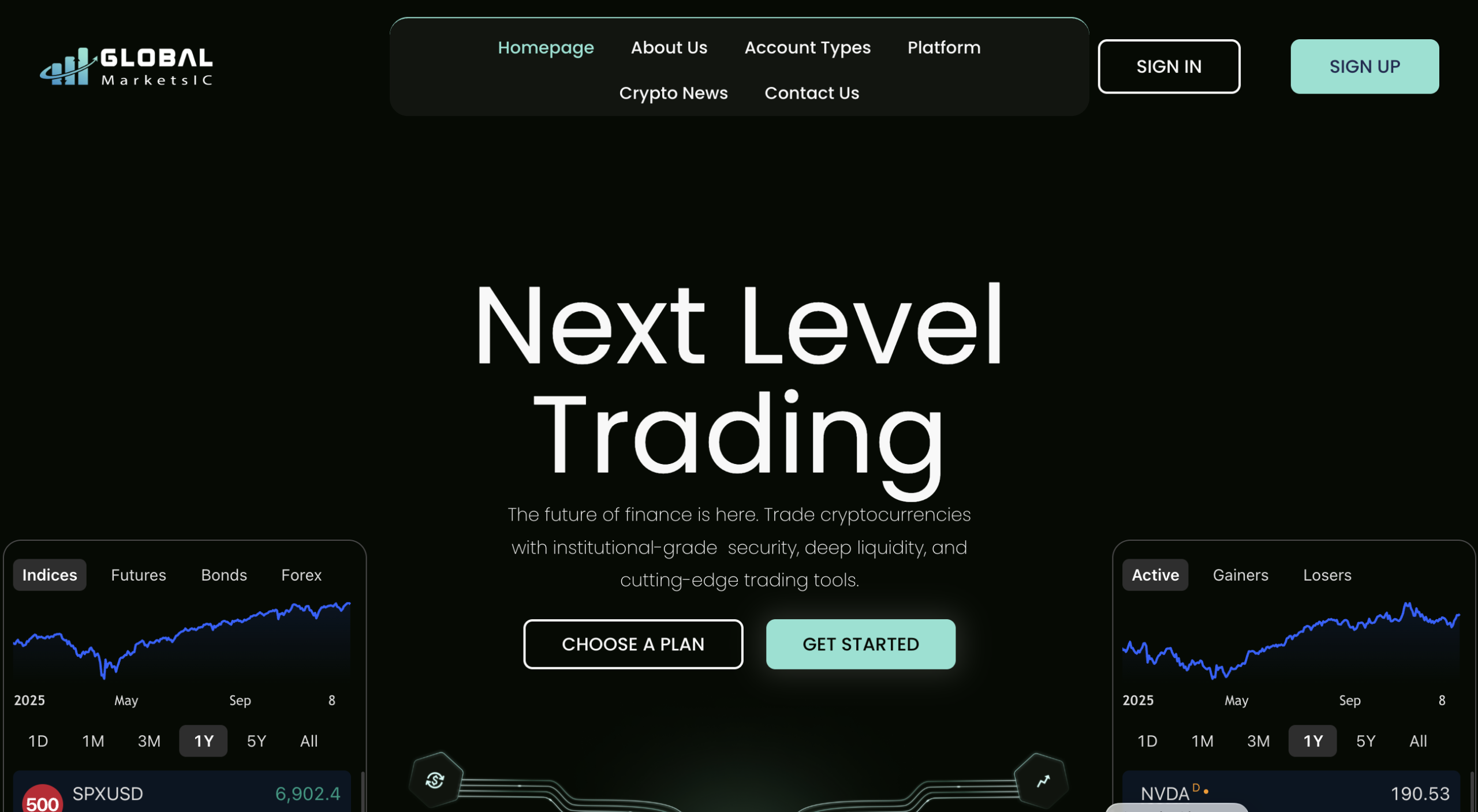 Warning signs and risks associated with Glblmrktsic.com, an unreliable online trading platform.