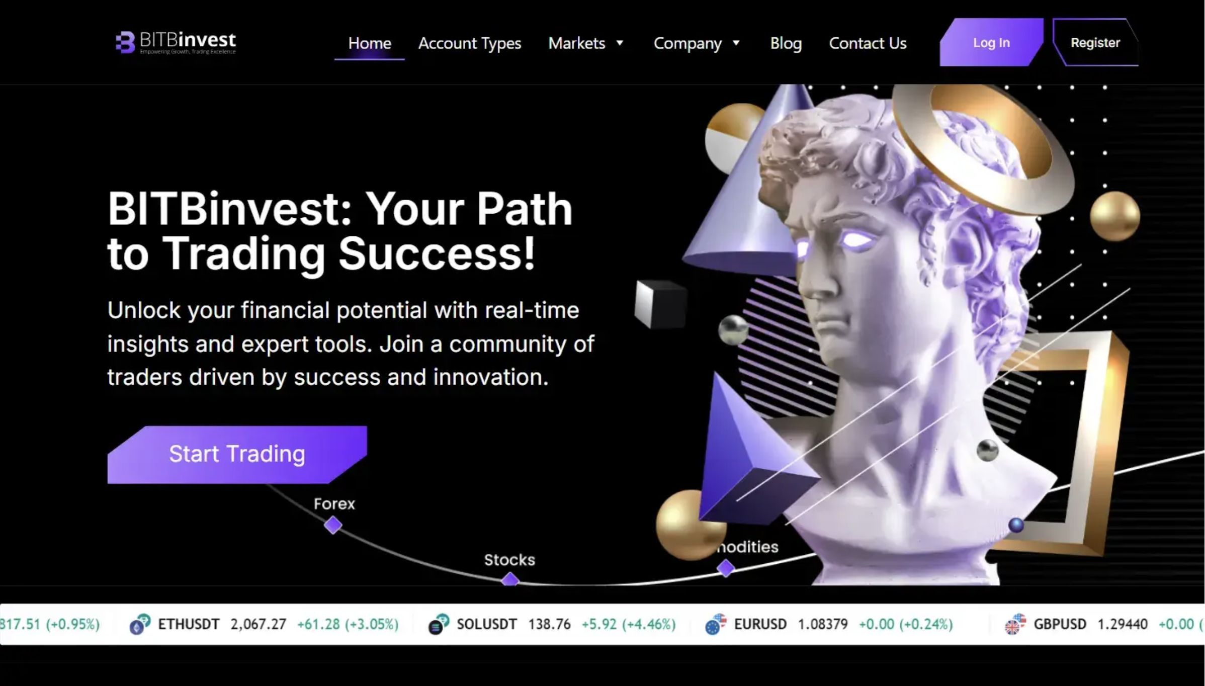 Alert graphic warning users to avoid bitbinvest.co