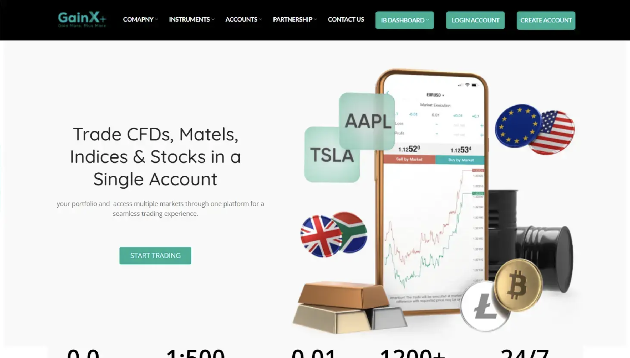 Alert graphic advising users to avoid gainxmarkets.com