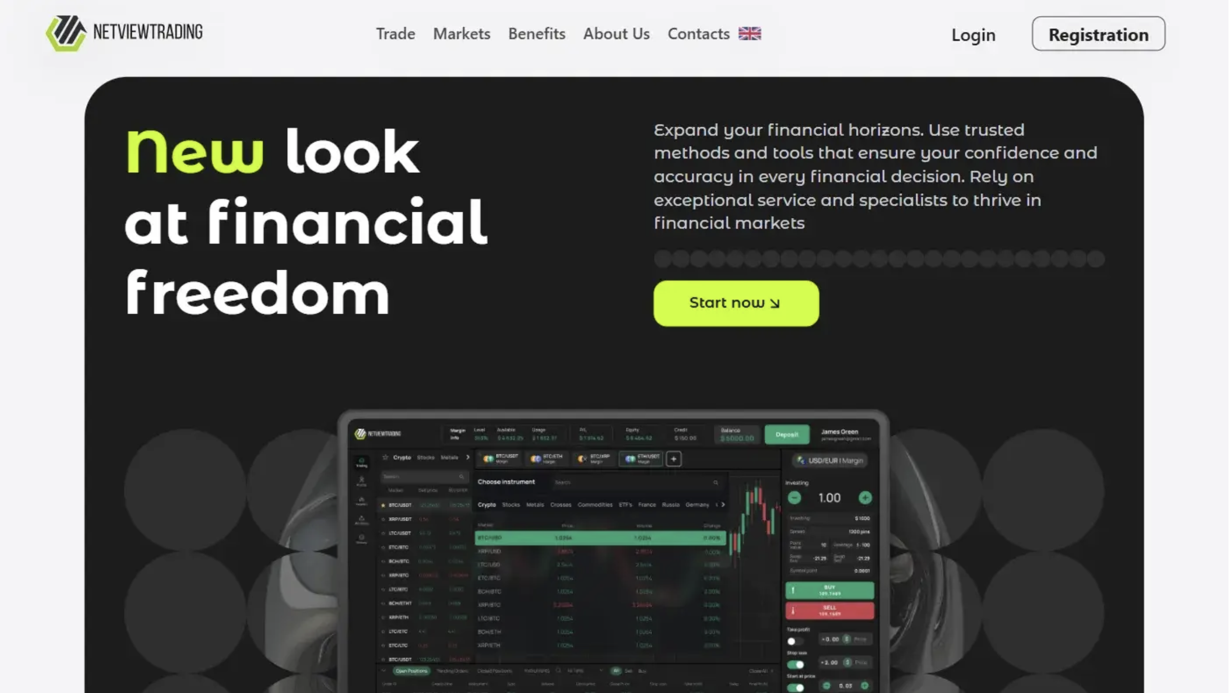 NetView Trading logo with a caution symbol, emphasizing the importance of being aware of potential risks when using this trading platform.