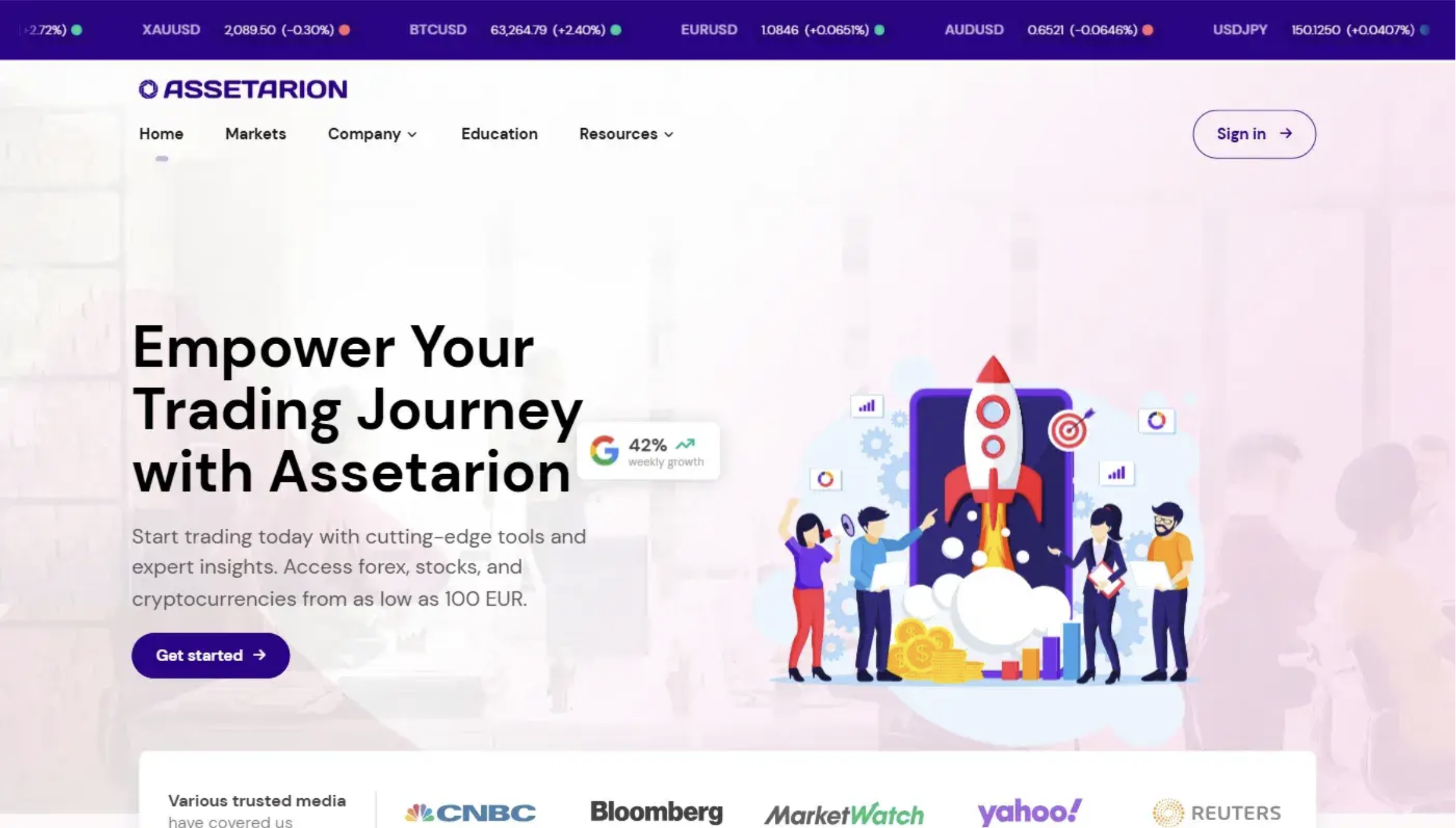 Screenshot of assetarion.com trading platform interface displaying financial charts and data, illustrating concerns about its reliability and user trust.