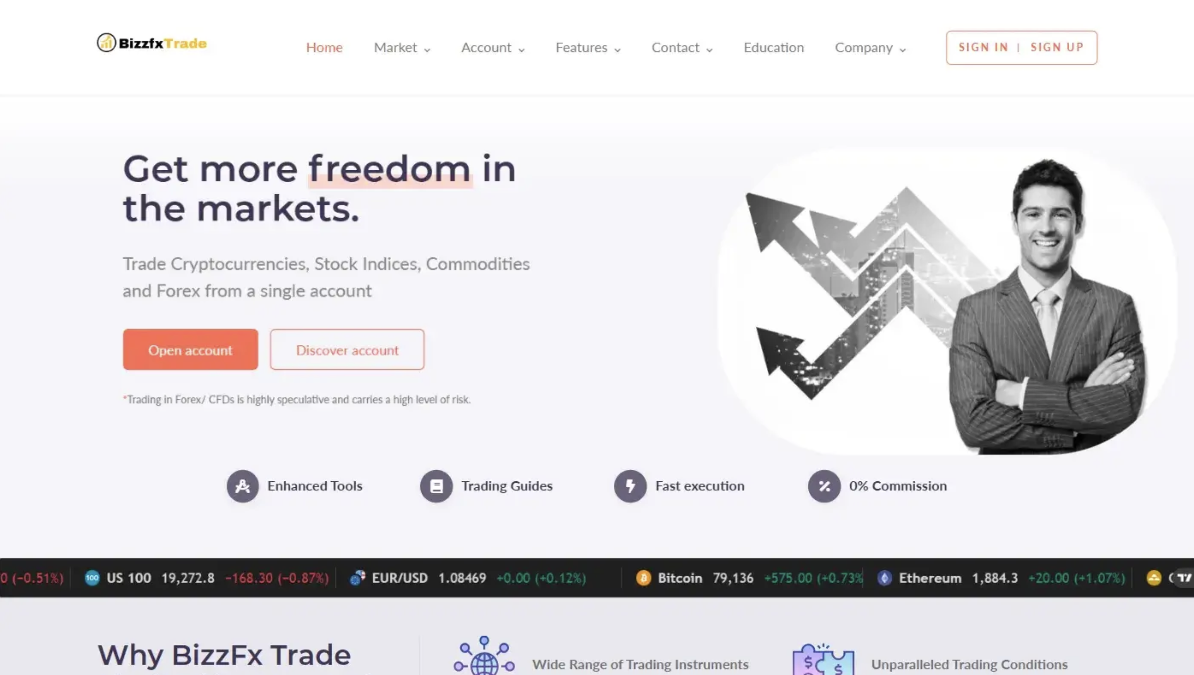 Warning sign symbolizing the risks and concerns associated with using the BizzFXTrade.com trading platform.