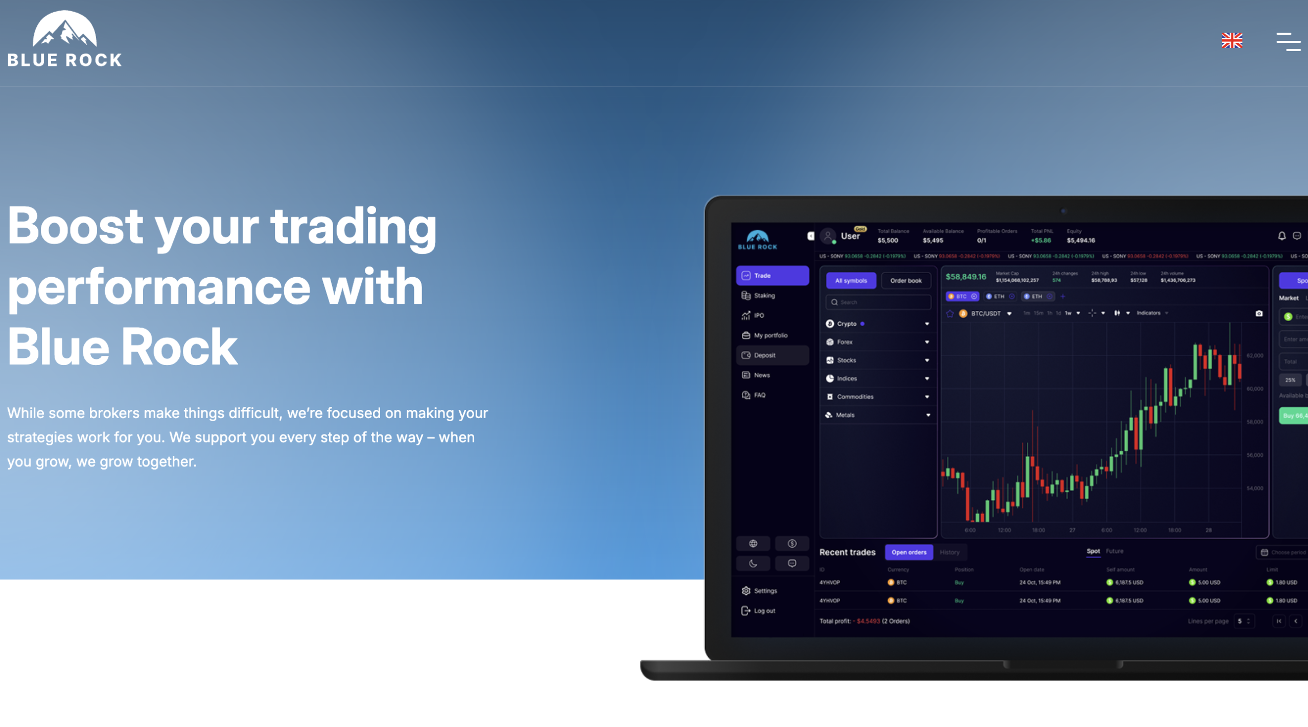 Bluerock-Wealth.com scam warning showing fake profits and withdrawal problems