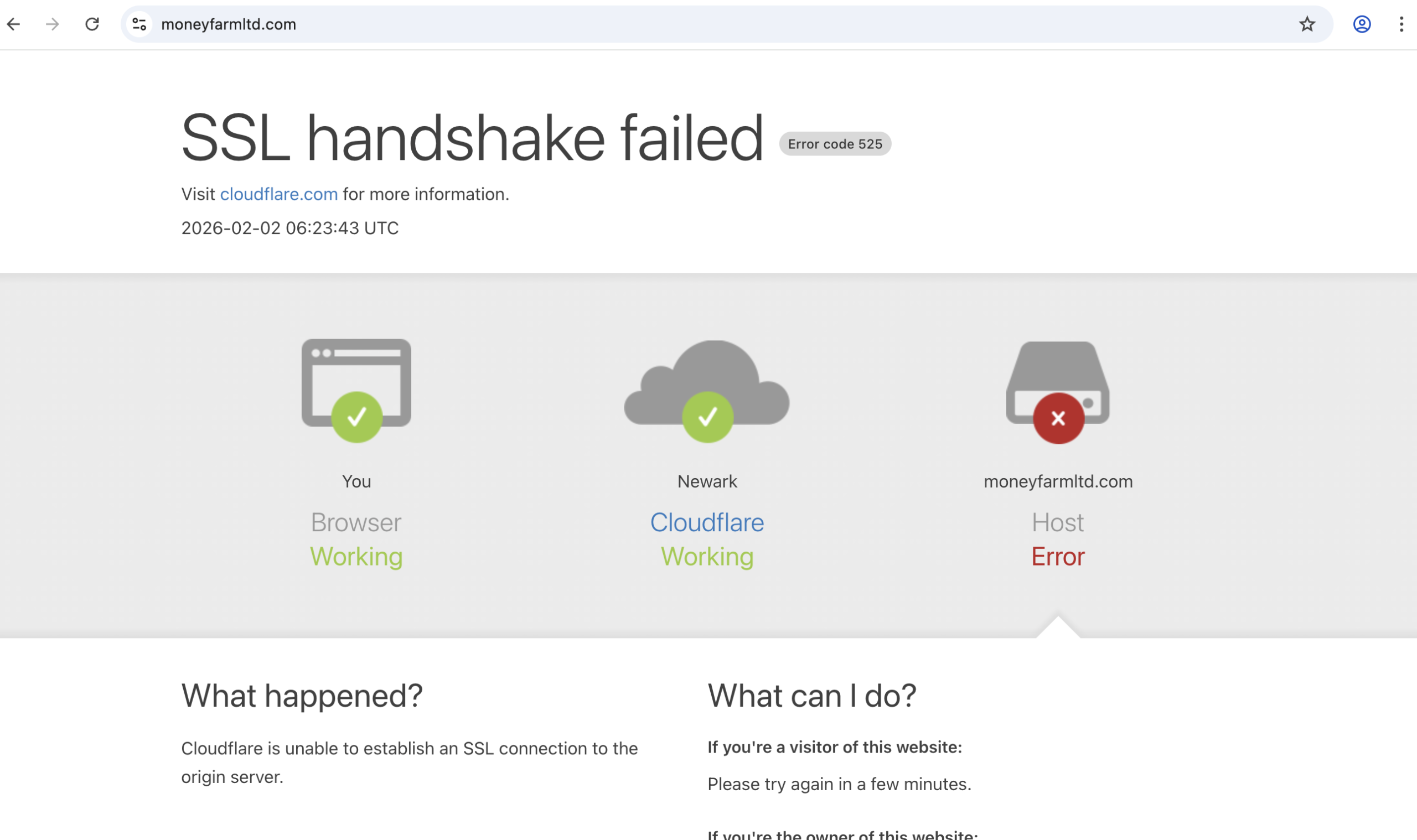 MoneyFarmLtd.com platform concerns