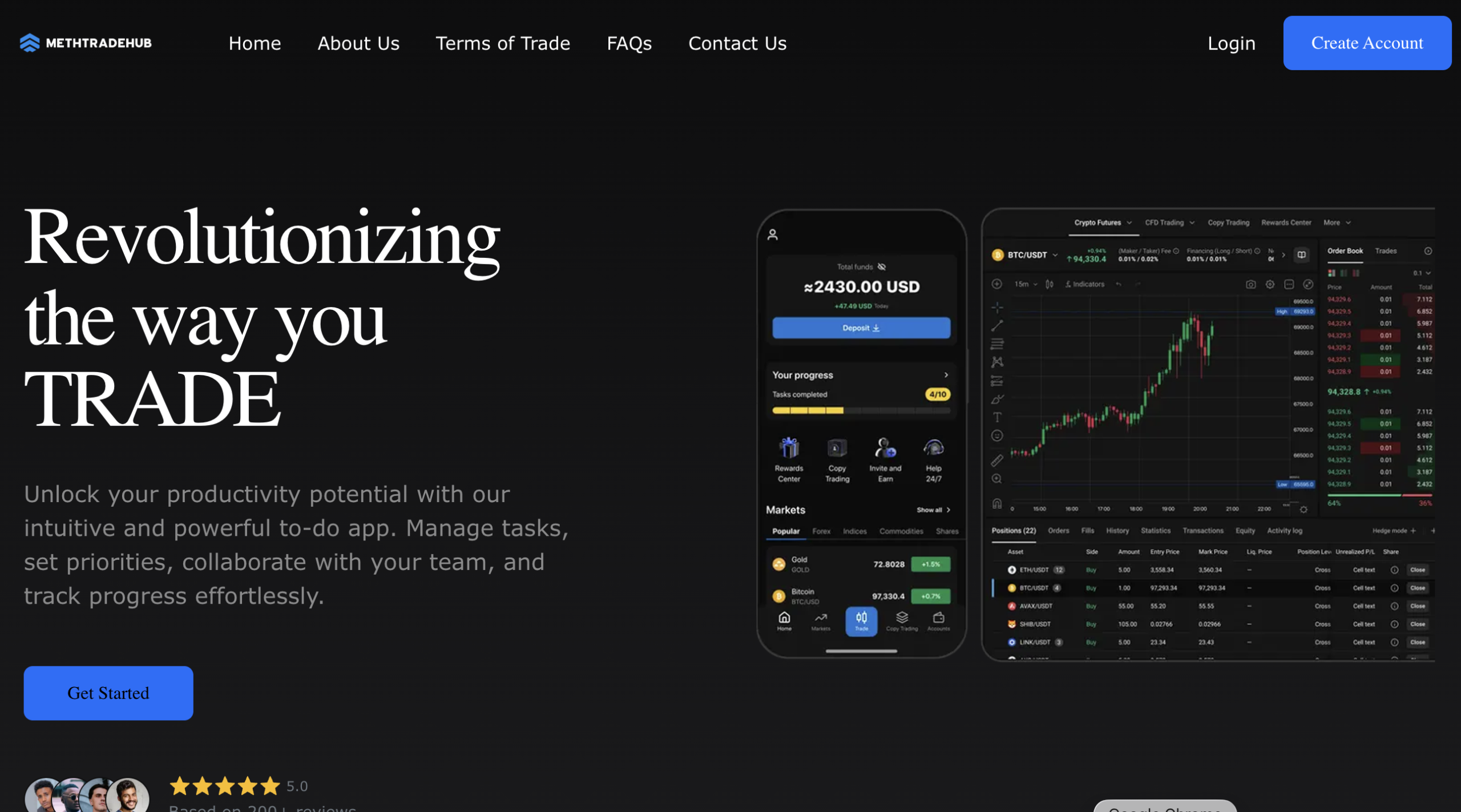 Warning: MethTradeHub risks