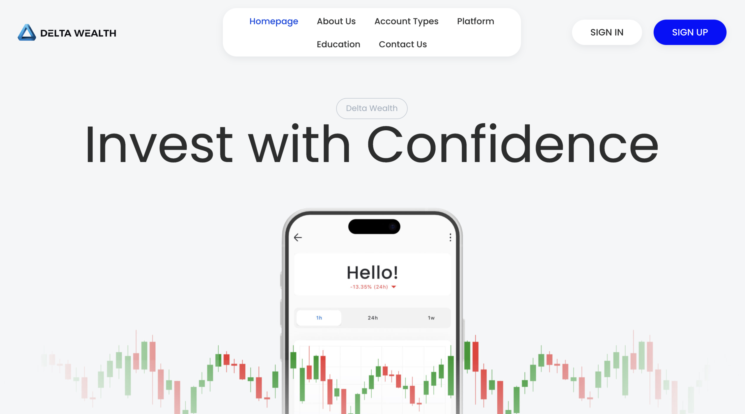 Warning: Risks of Delta-Wealth-Ltd