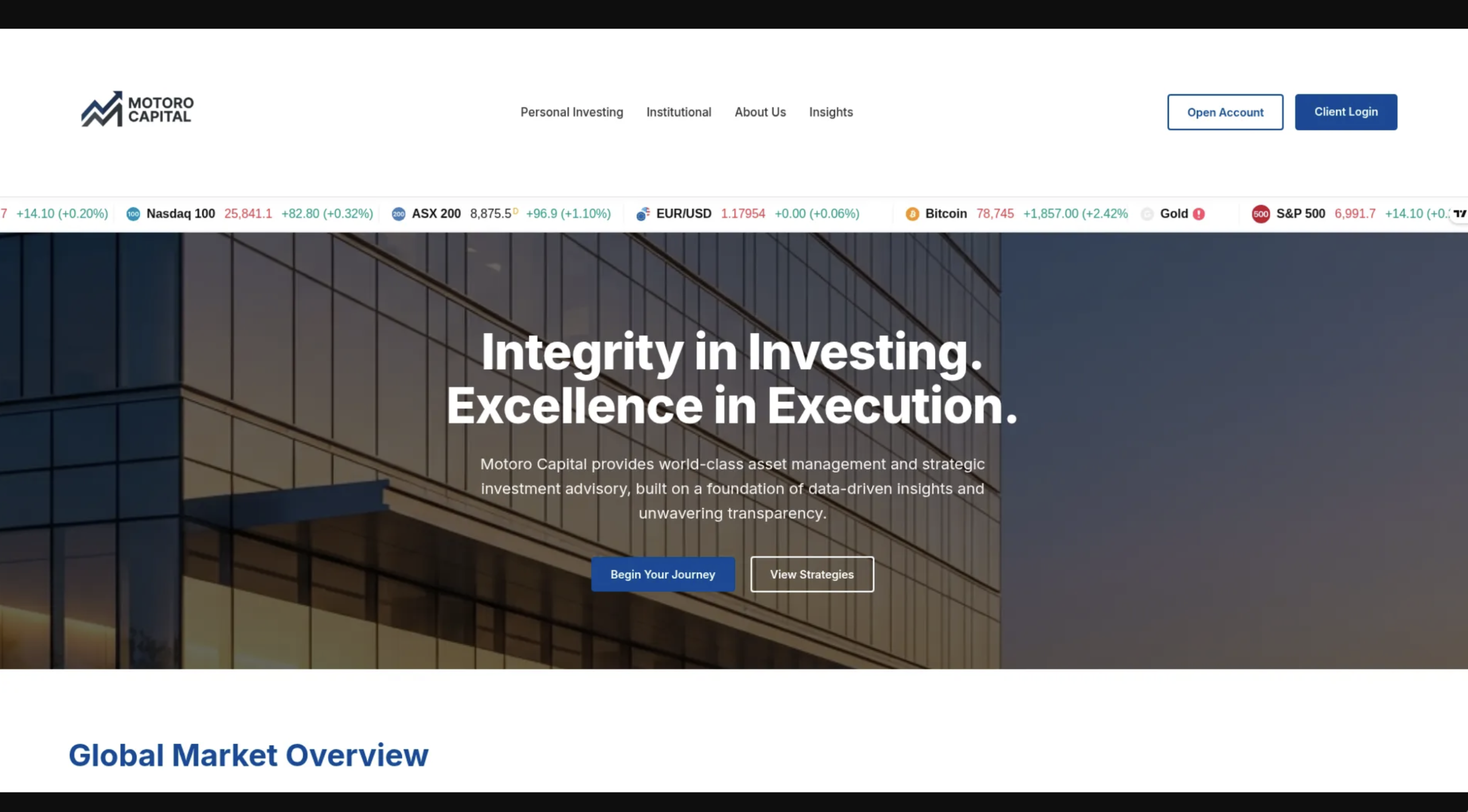 Motorocapital.com overview and warnings