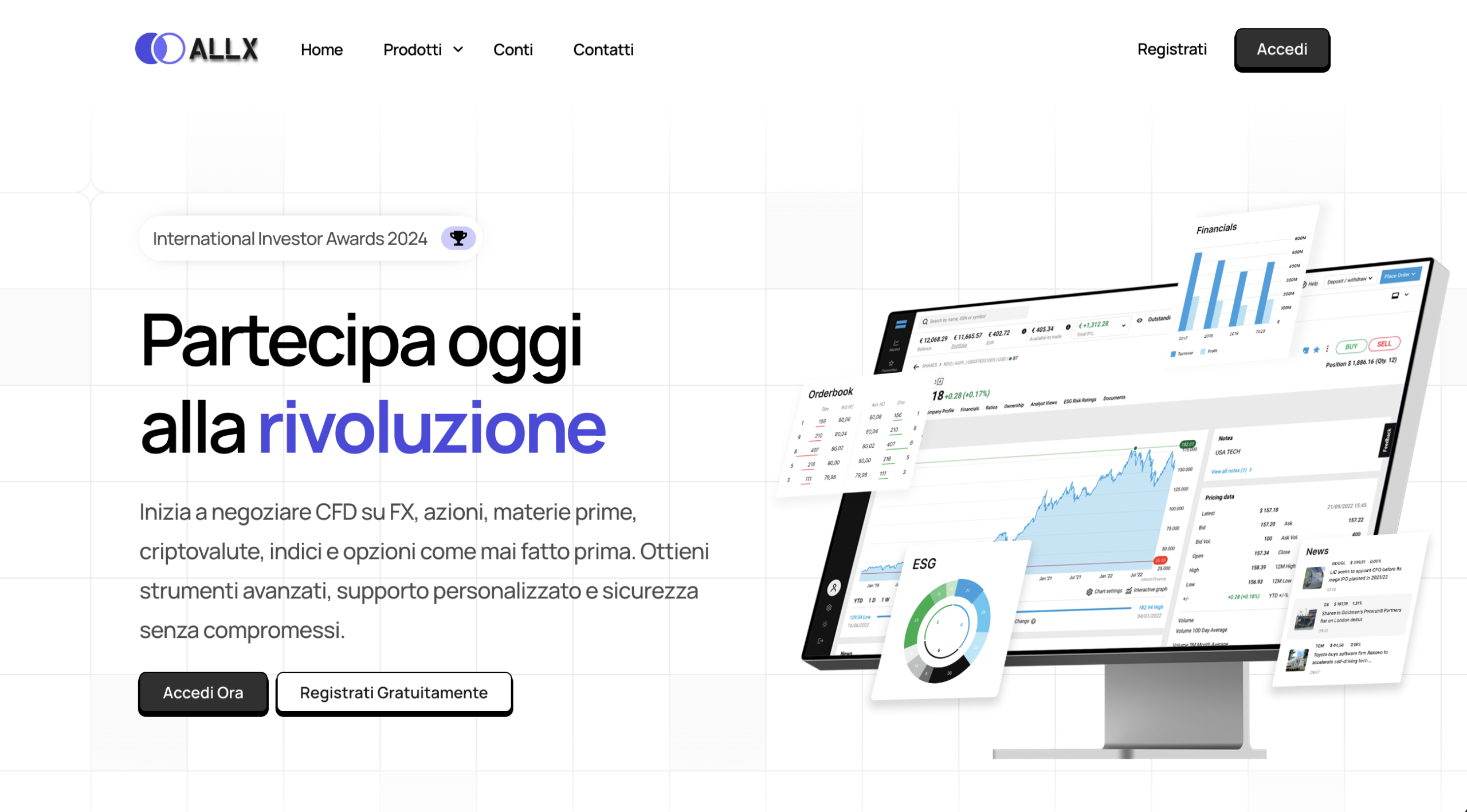 allxcapital.com scam alert