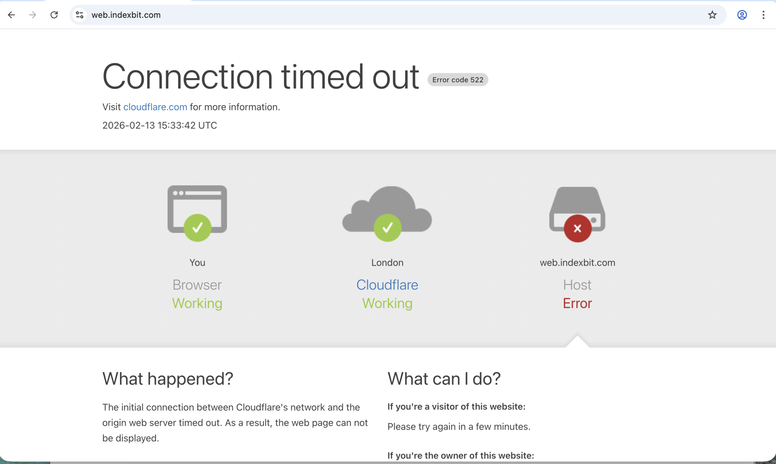 indexbit website warning