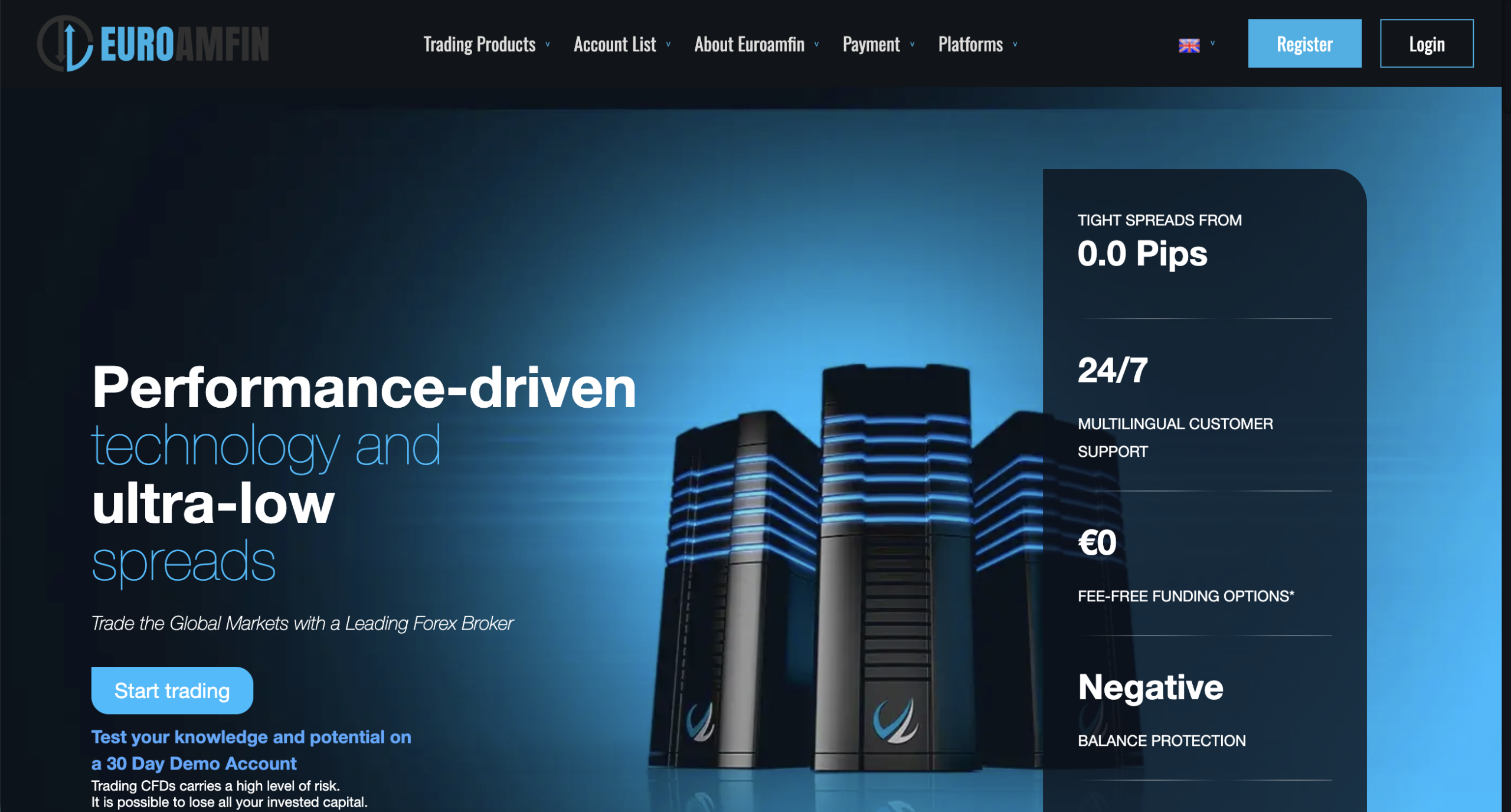 Euroamfin.com trading platform review image