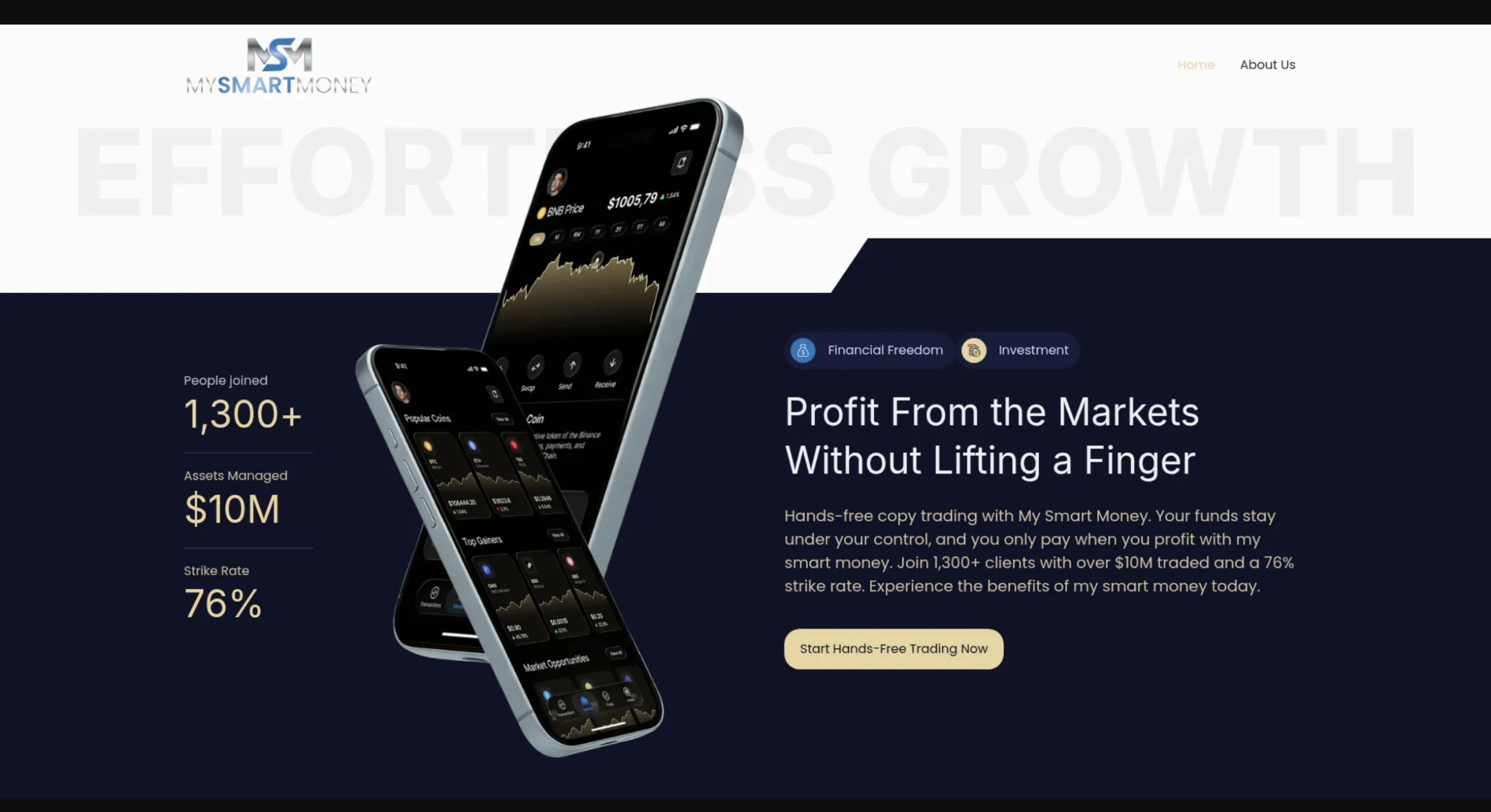 MySmartMoney.io platform warning