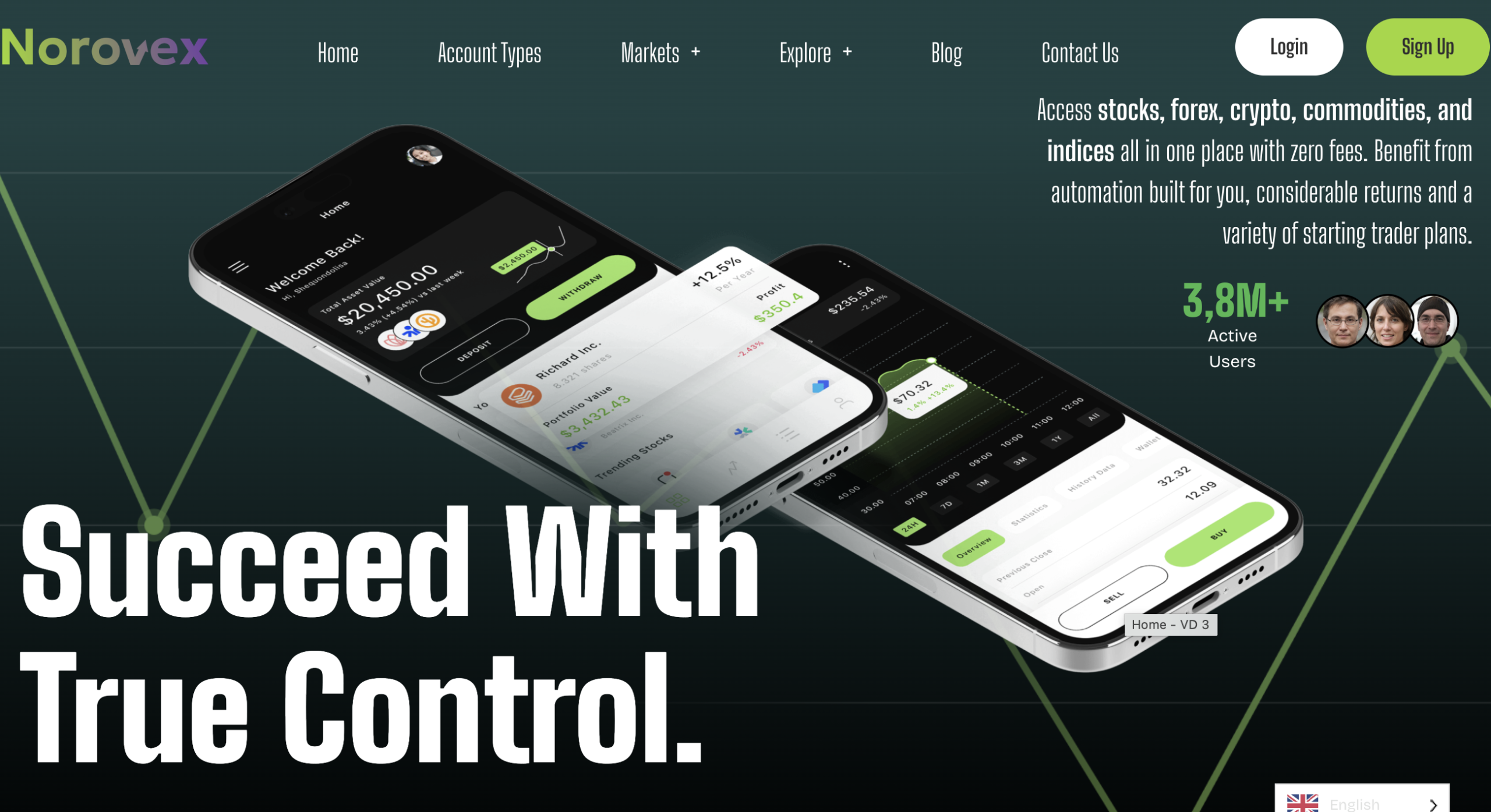 Norovex.net platform review image