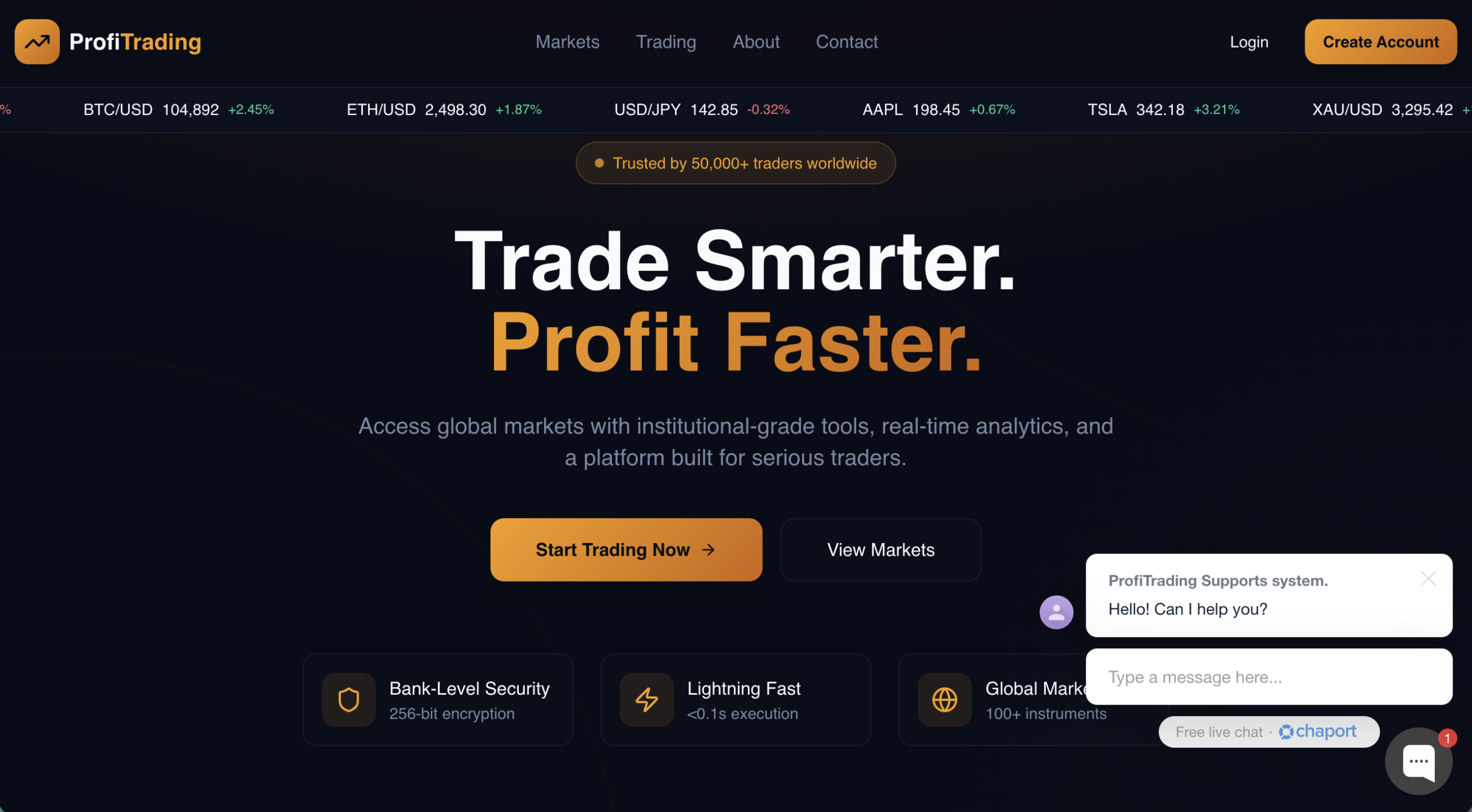 ProfitTrading.Online review image