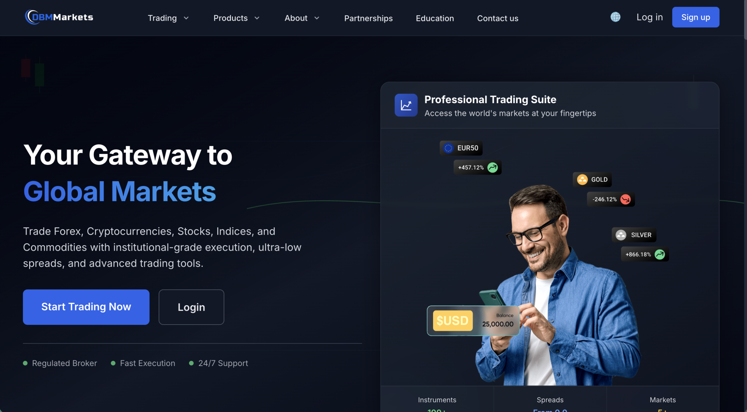 DBMMarkets.com review image