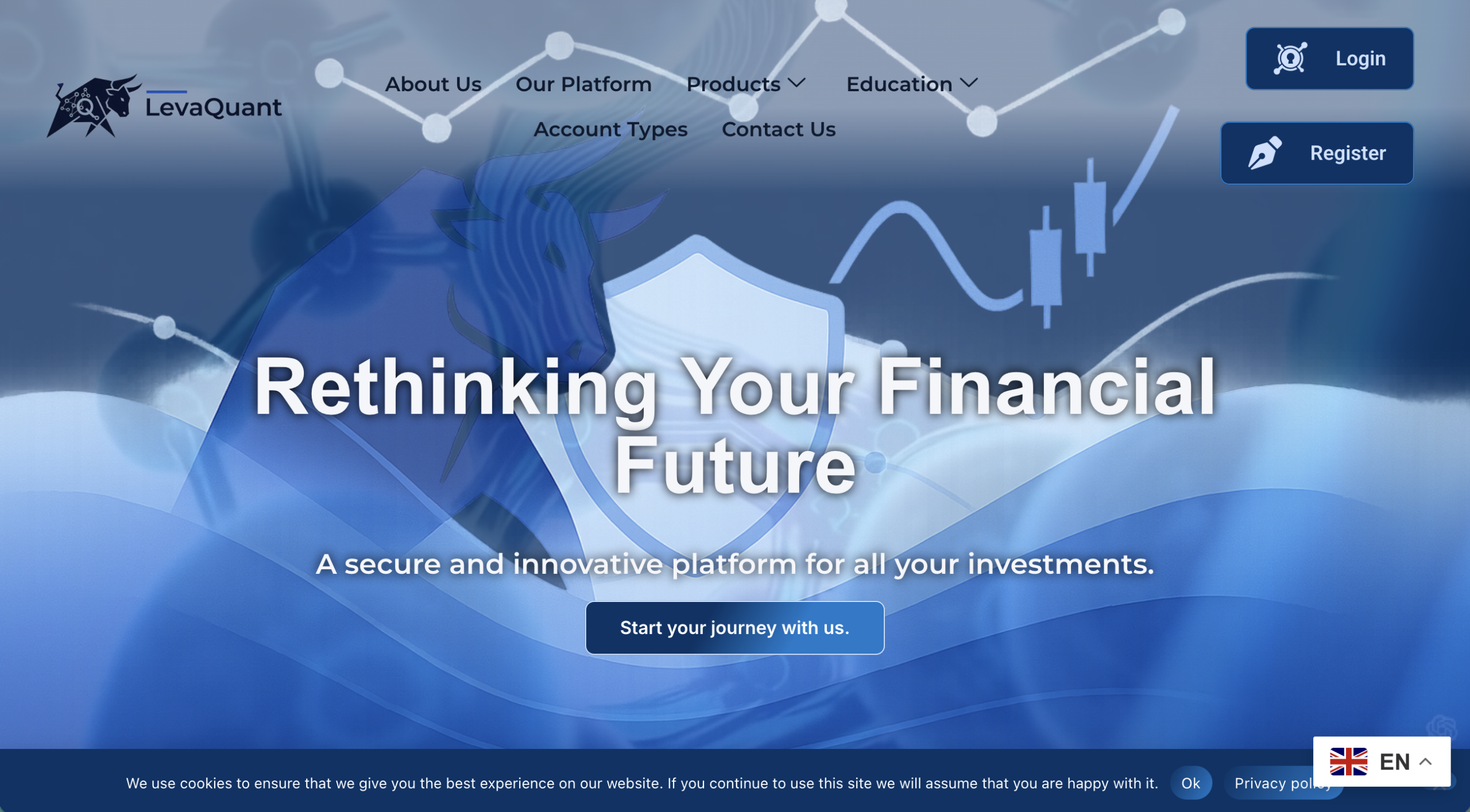 Levaquant.com trading platform review