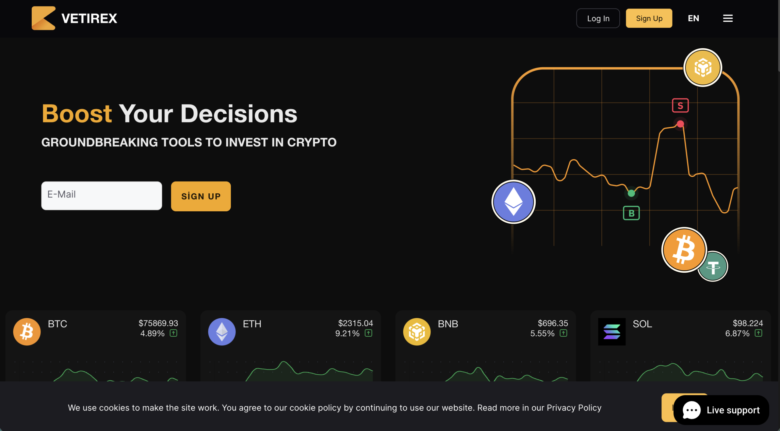 Vetirex.com platform review summary