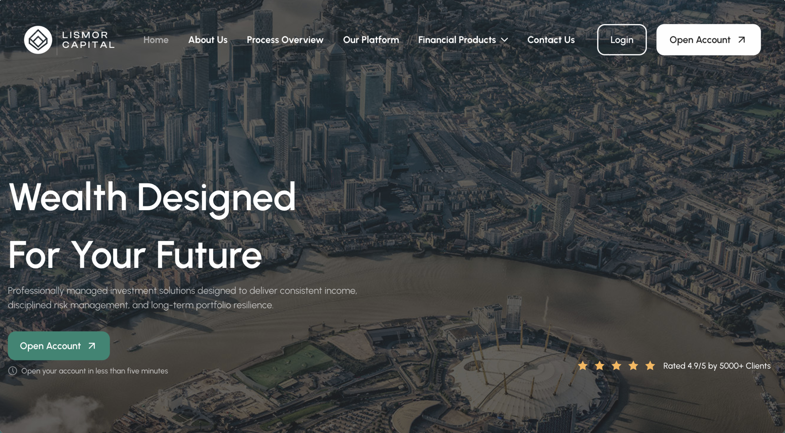 LismorCapital.com platform review summary