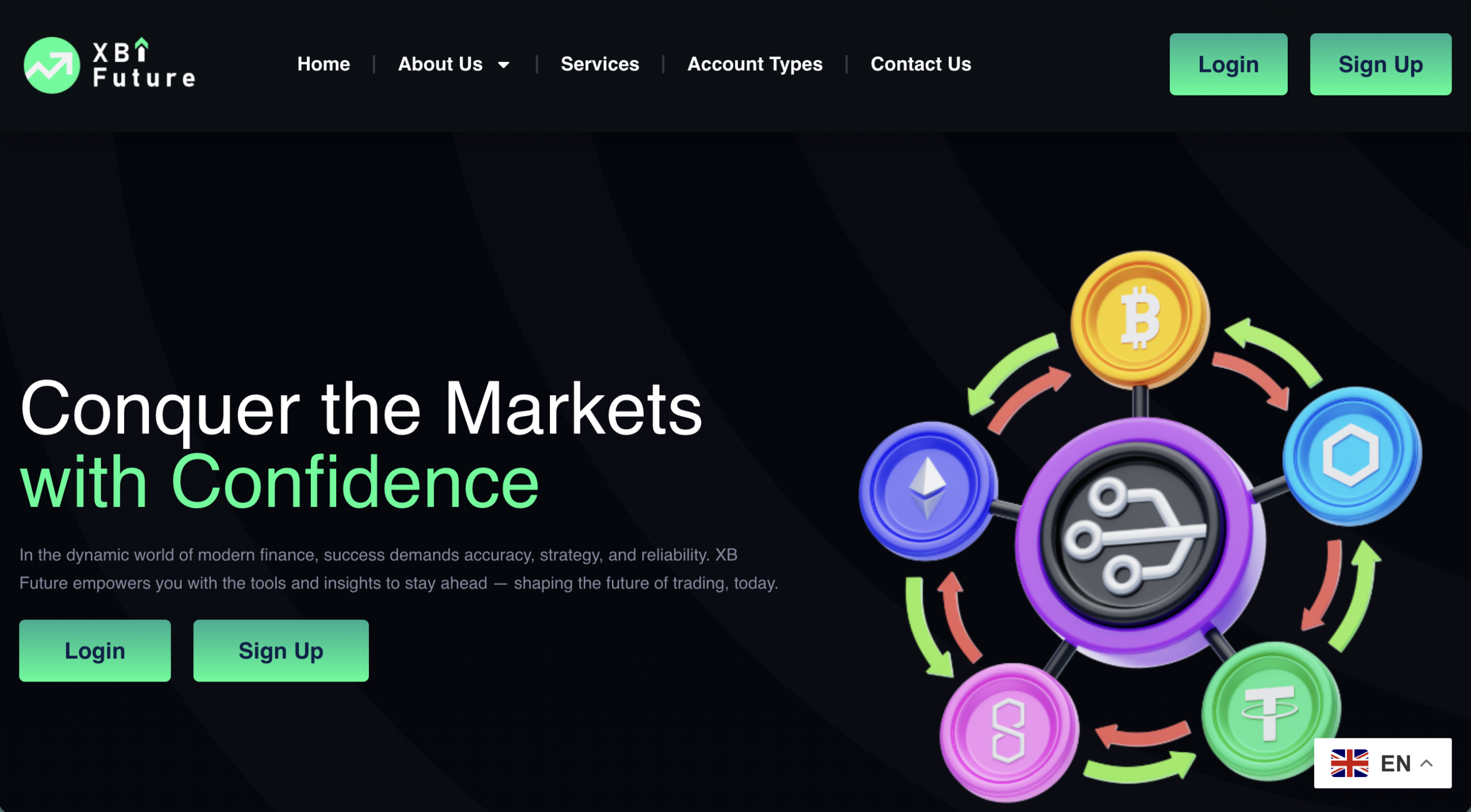 XBFuture.net platform review