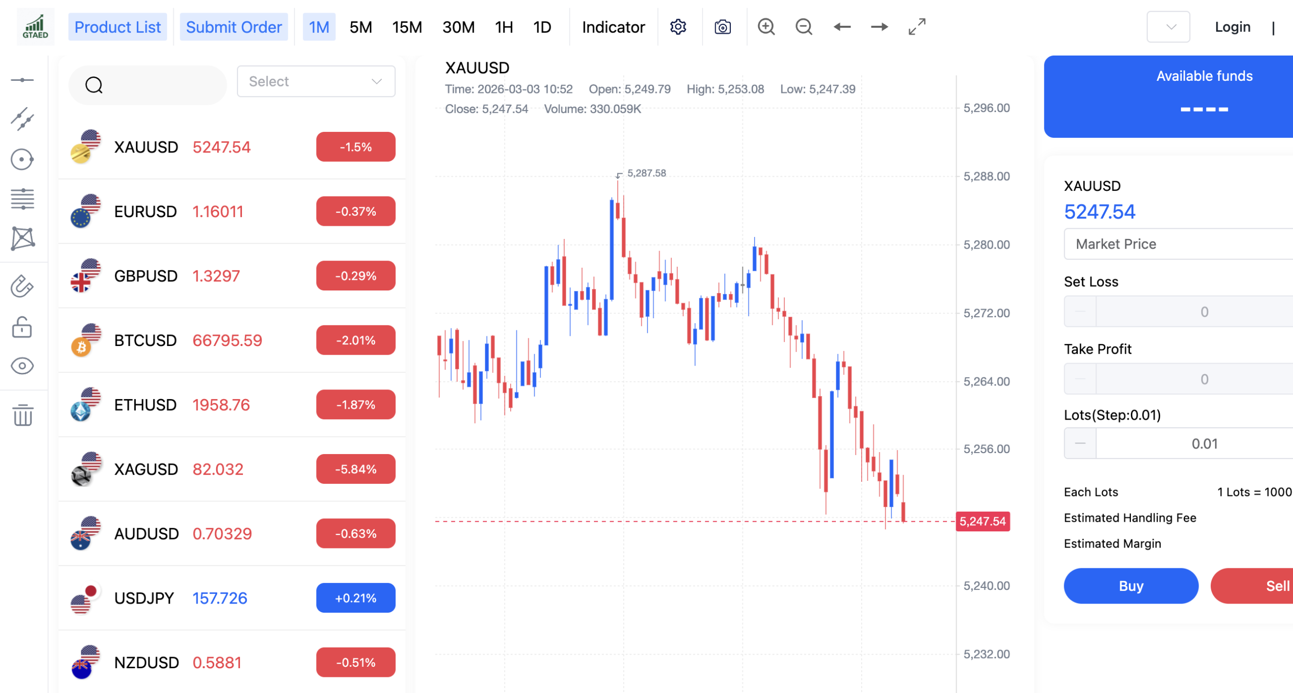 PC.Gtoadea.cc warning graphic.