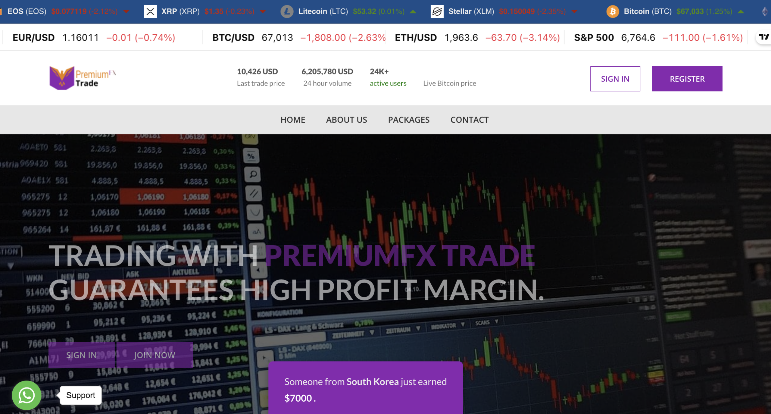 PremFXTrades.com warning sign