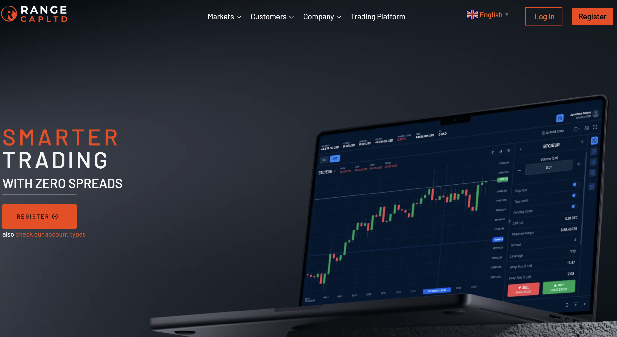 Range-Capltd.com warning sign