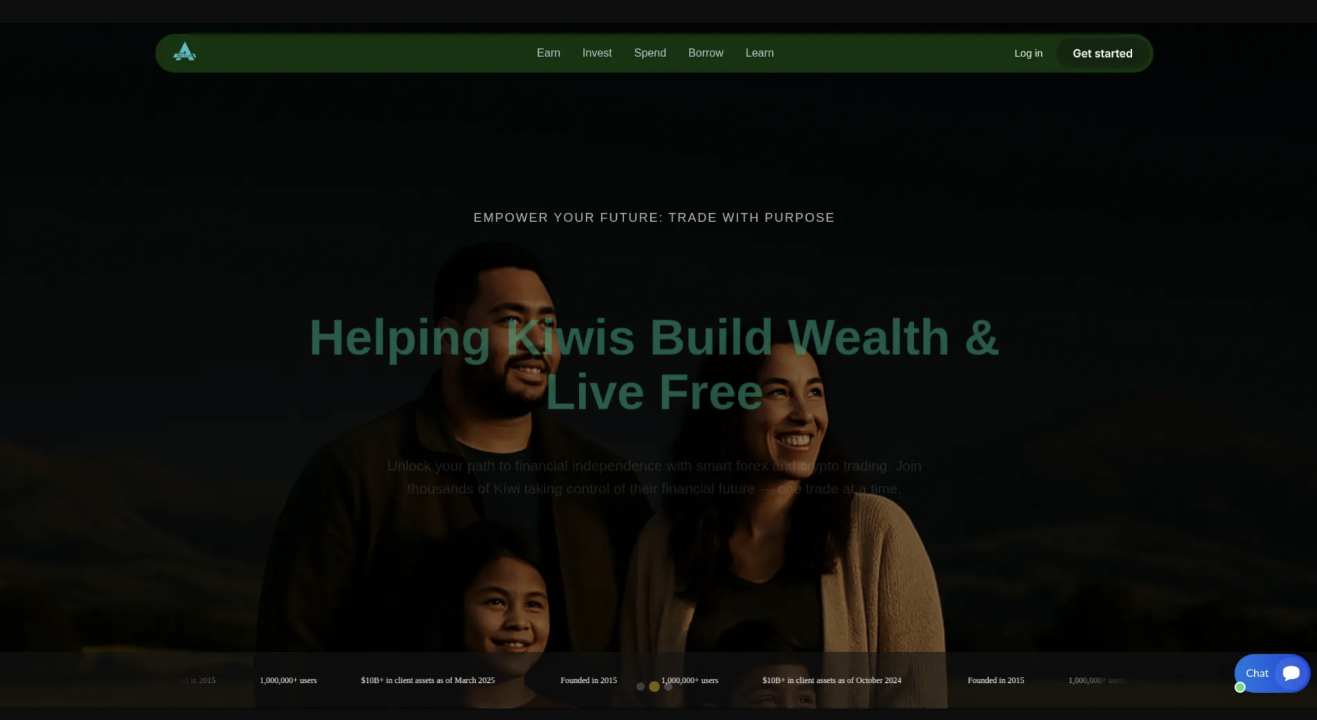 Athertrades.com trading review