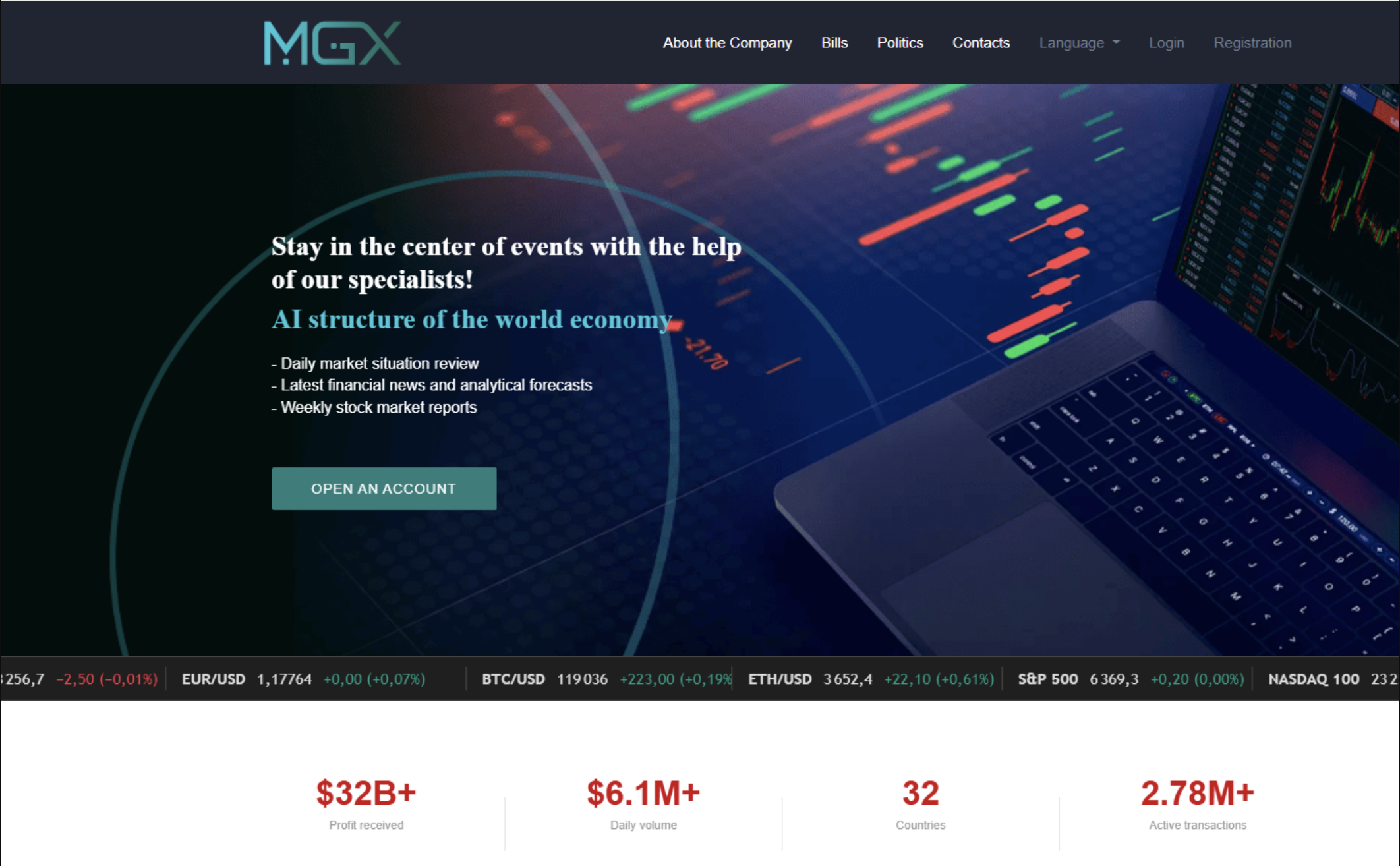 MGXFoundation.com trading platform review