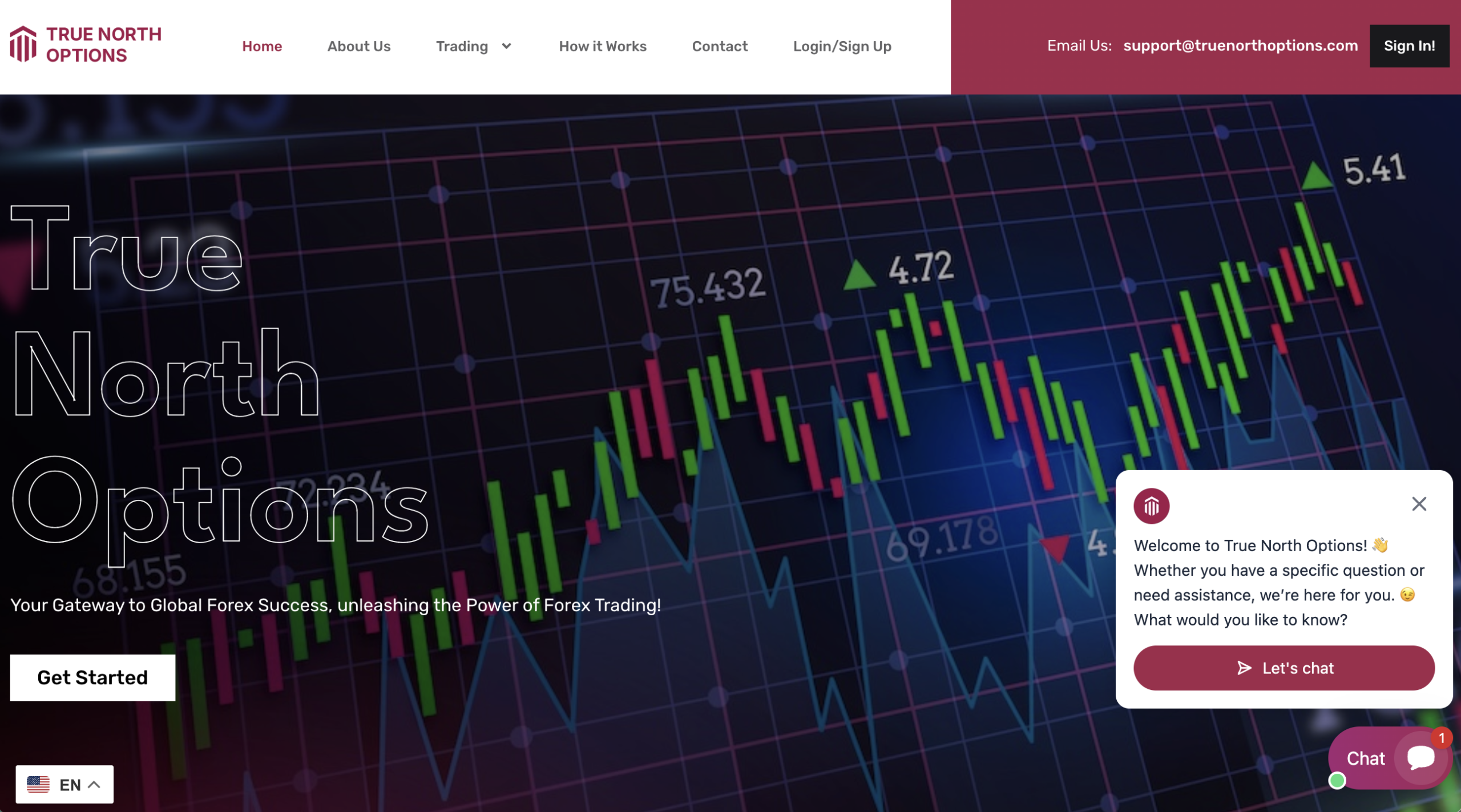 Warning about Truenorthoptions
