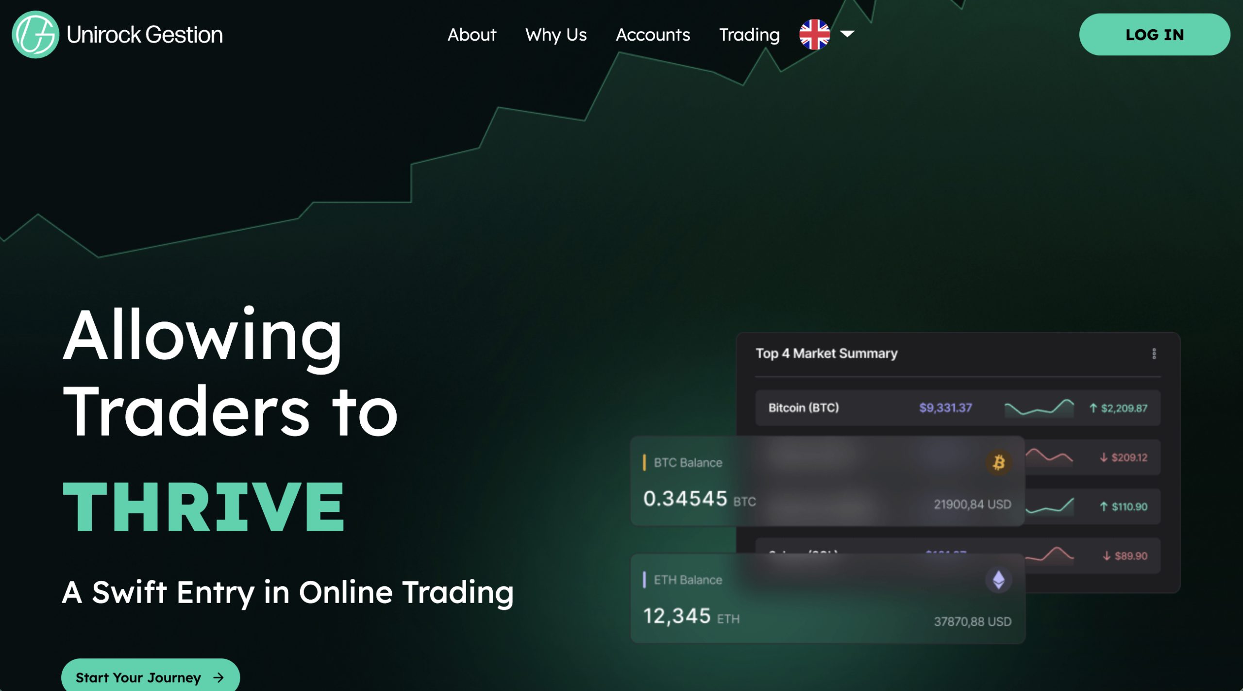 Caution sign for Unirockgestion platform