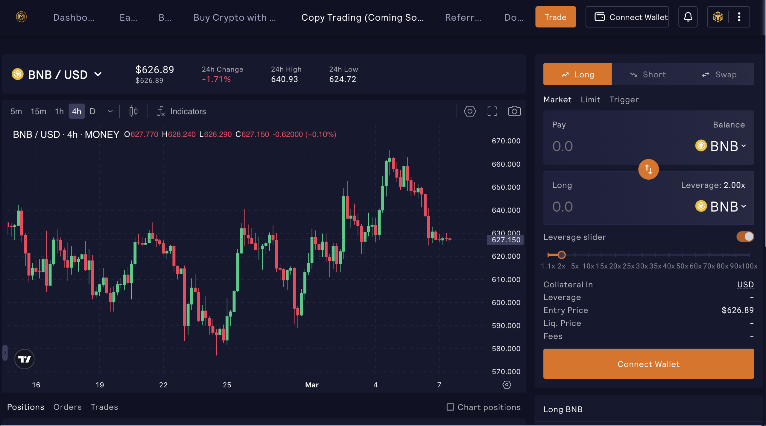 Alert sign for MoneyProx.com platform
