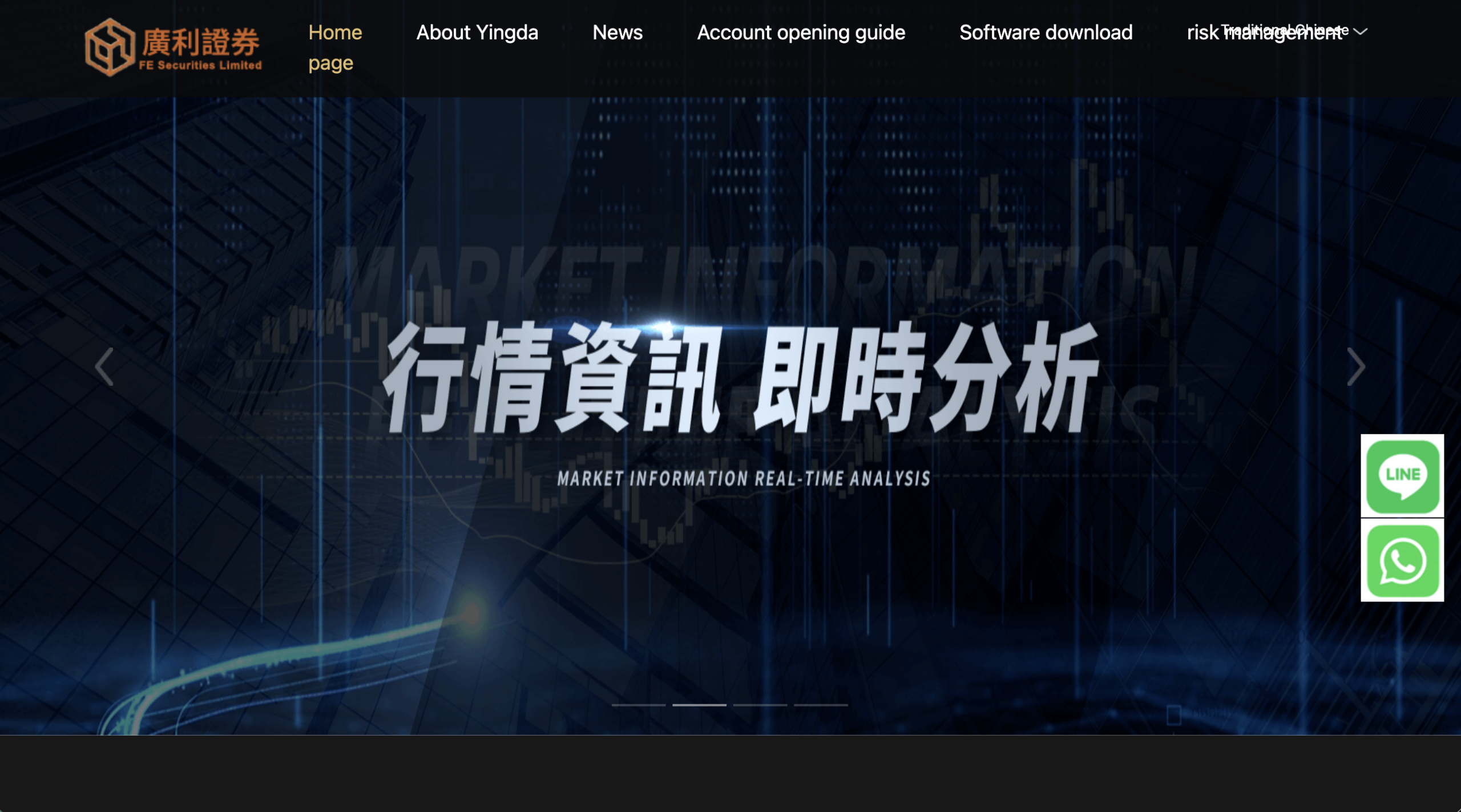 Warning sign for GLFXHK platform.