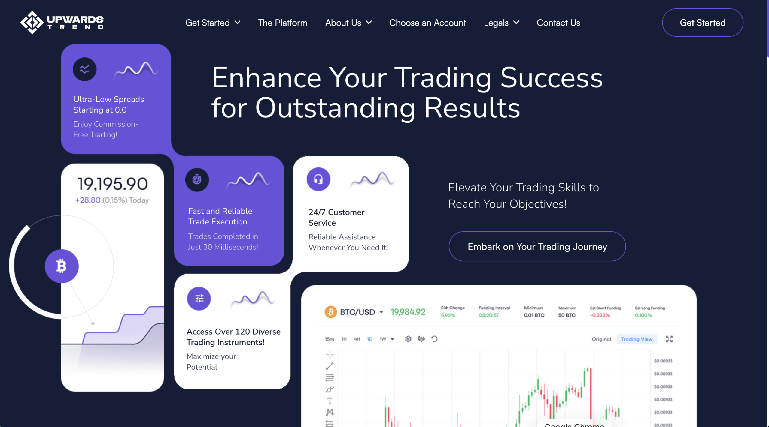 Warning sign for UpwardsTrend platform.