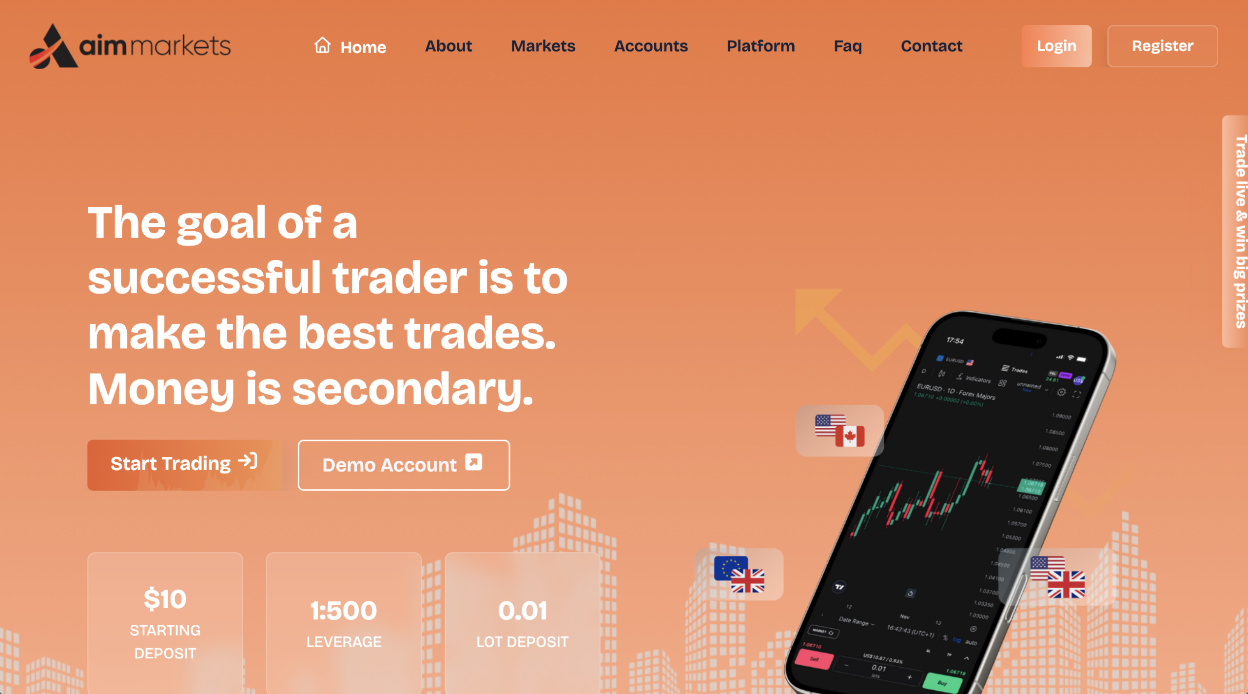 AimMarkets.io review and key concerns