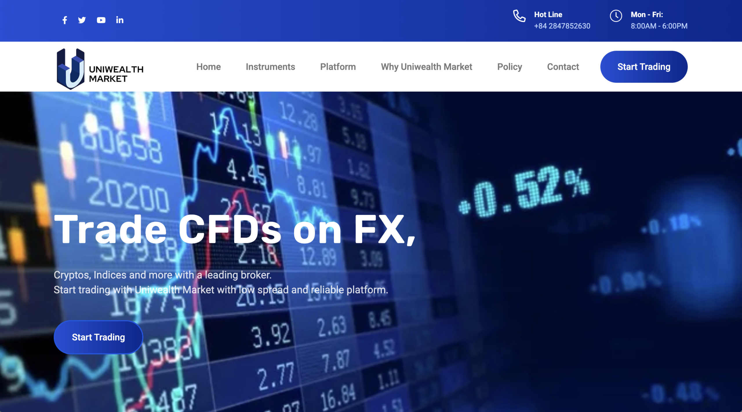 UniwealthMarket.com review and concerns