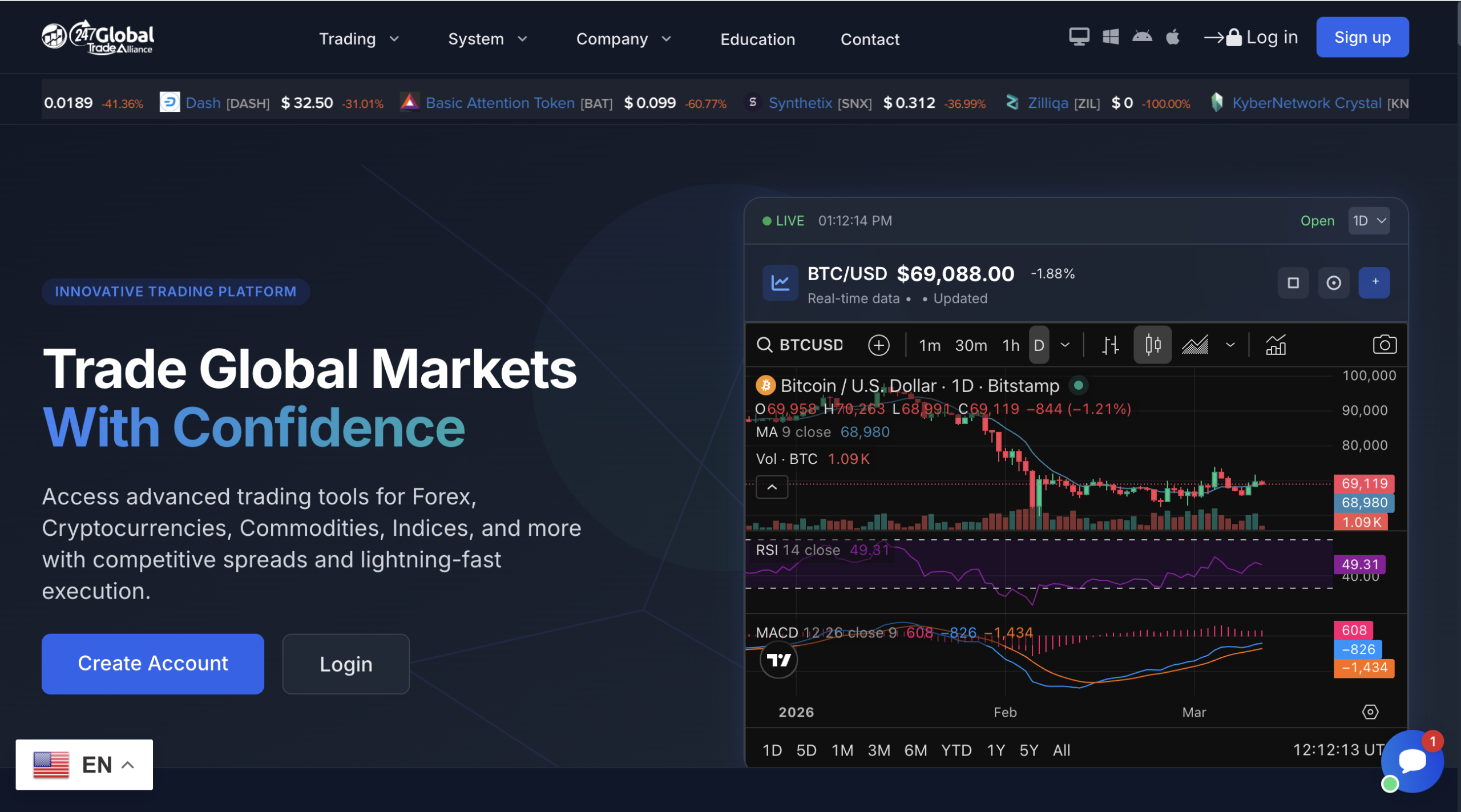 247GlobTradesAlliance.org website homepage view.