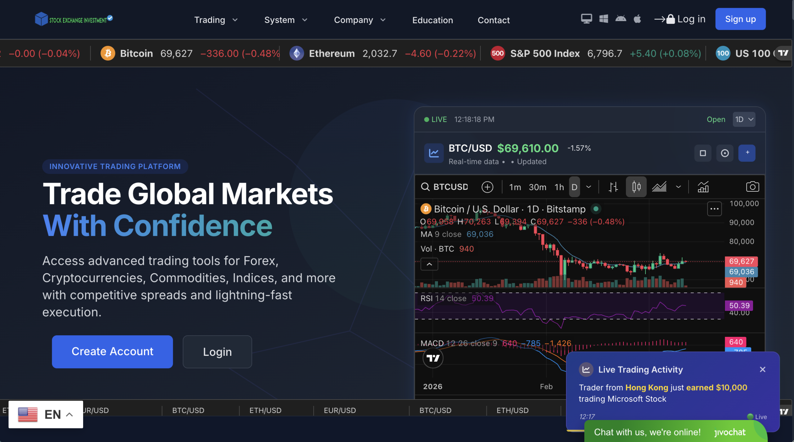 StockInvestmentExchange.com website homepage view.