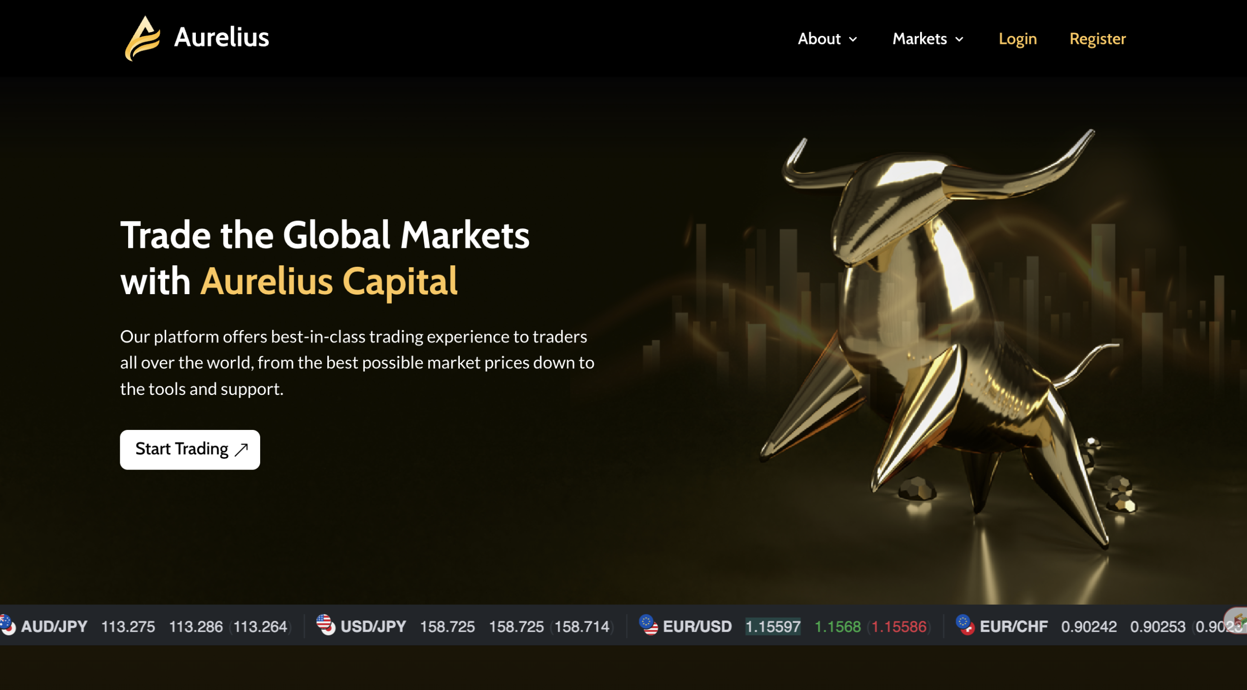 aurelius-fx.com trading screen