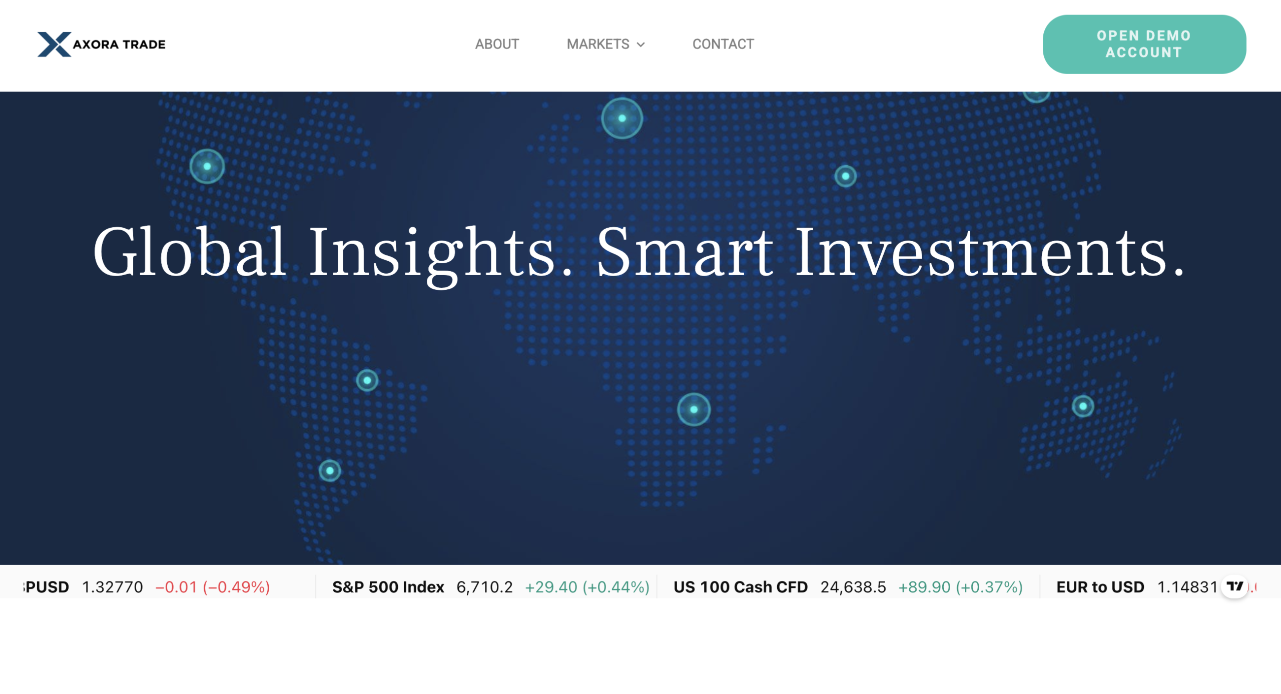 AxoraTrade trading platform review and insights