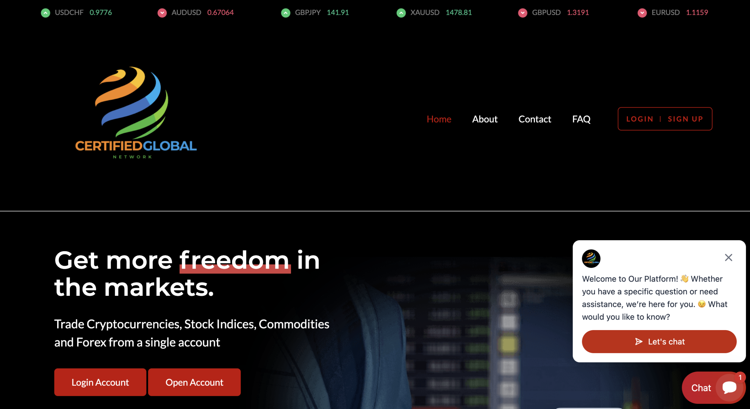 Certifiedglobalnetwork.click trading platform review